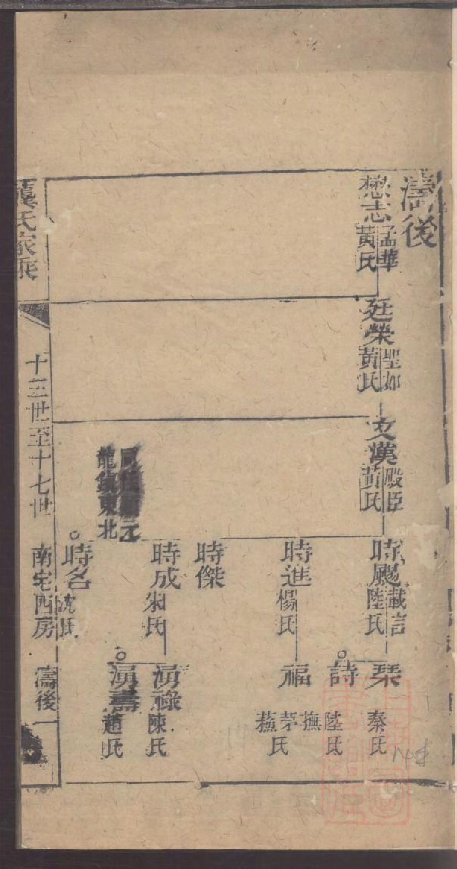 0047龚氏家乘_039.pdf 第2页