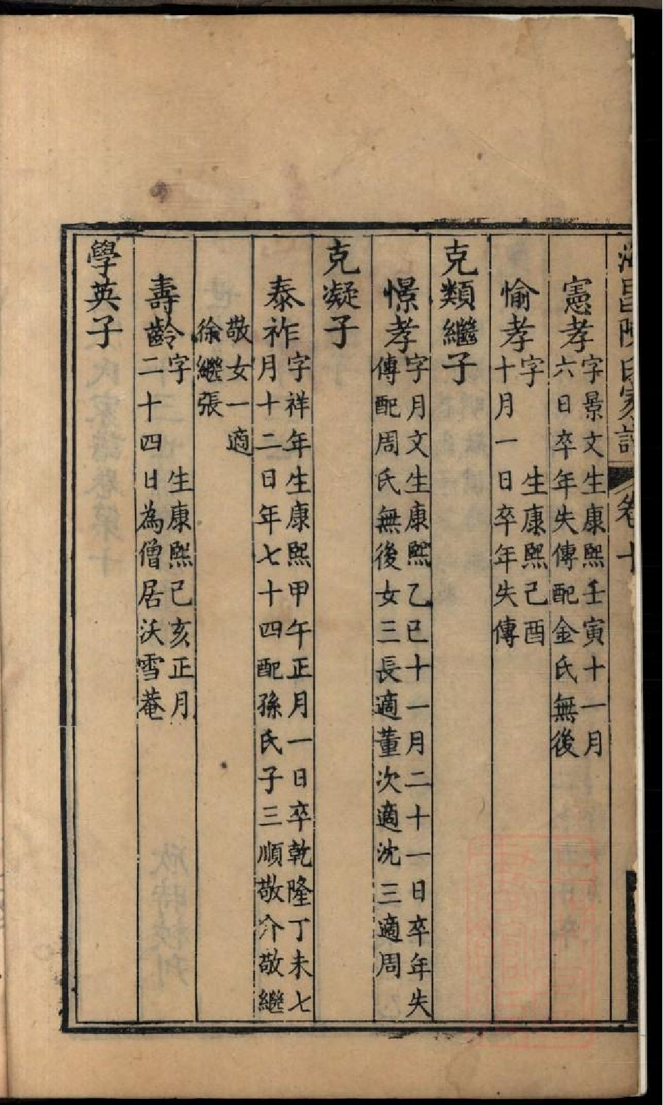 0395海昌陈氏宗谱_004.pdf 第3页