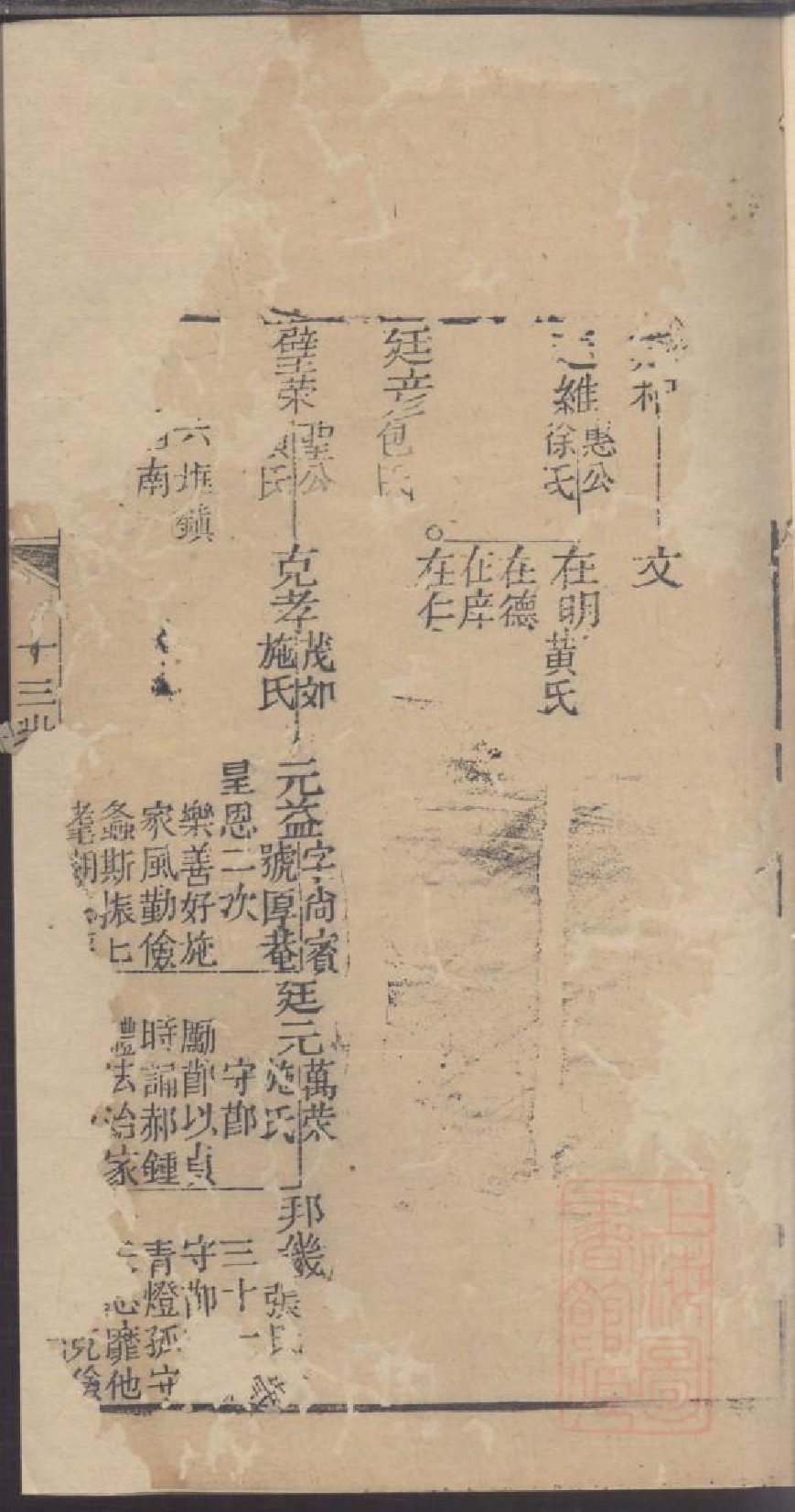 0047龚氏家乘_048.pdf 第3页