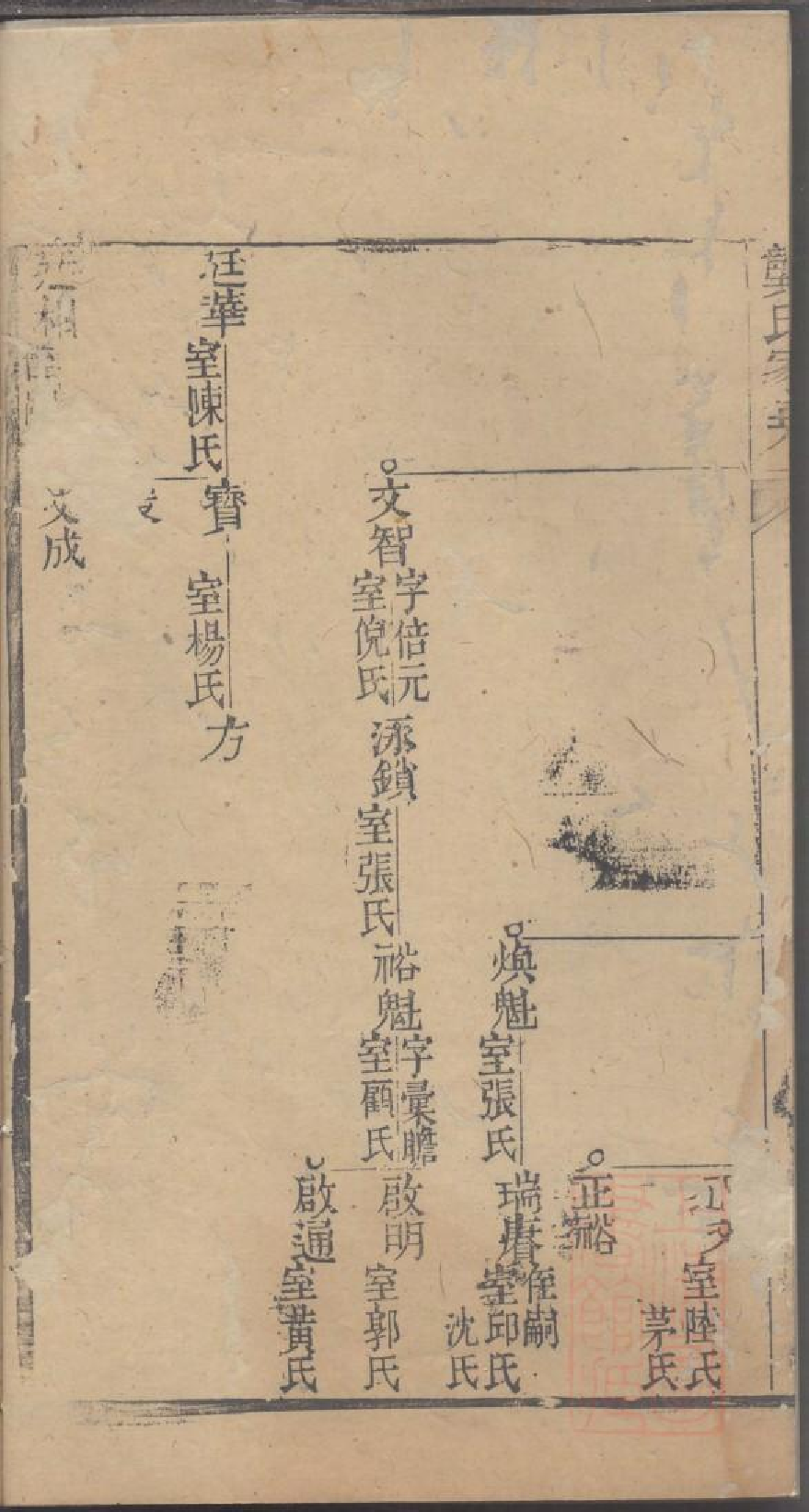 0047龚氏家乘_029.pdf 第4页