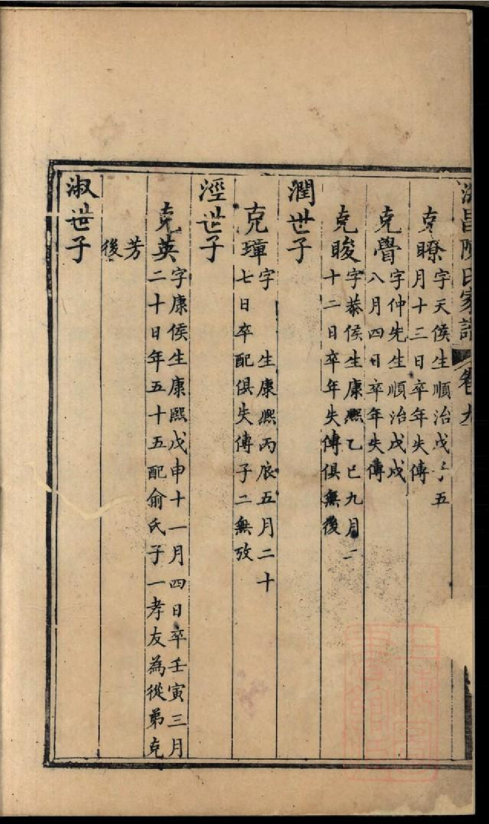 0395海昌陈氏宗谱_003.pdf 第3页