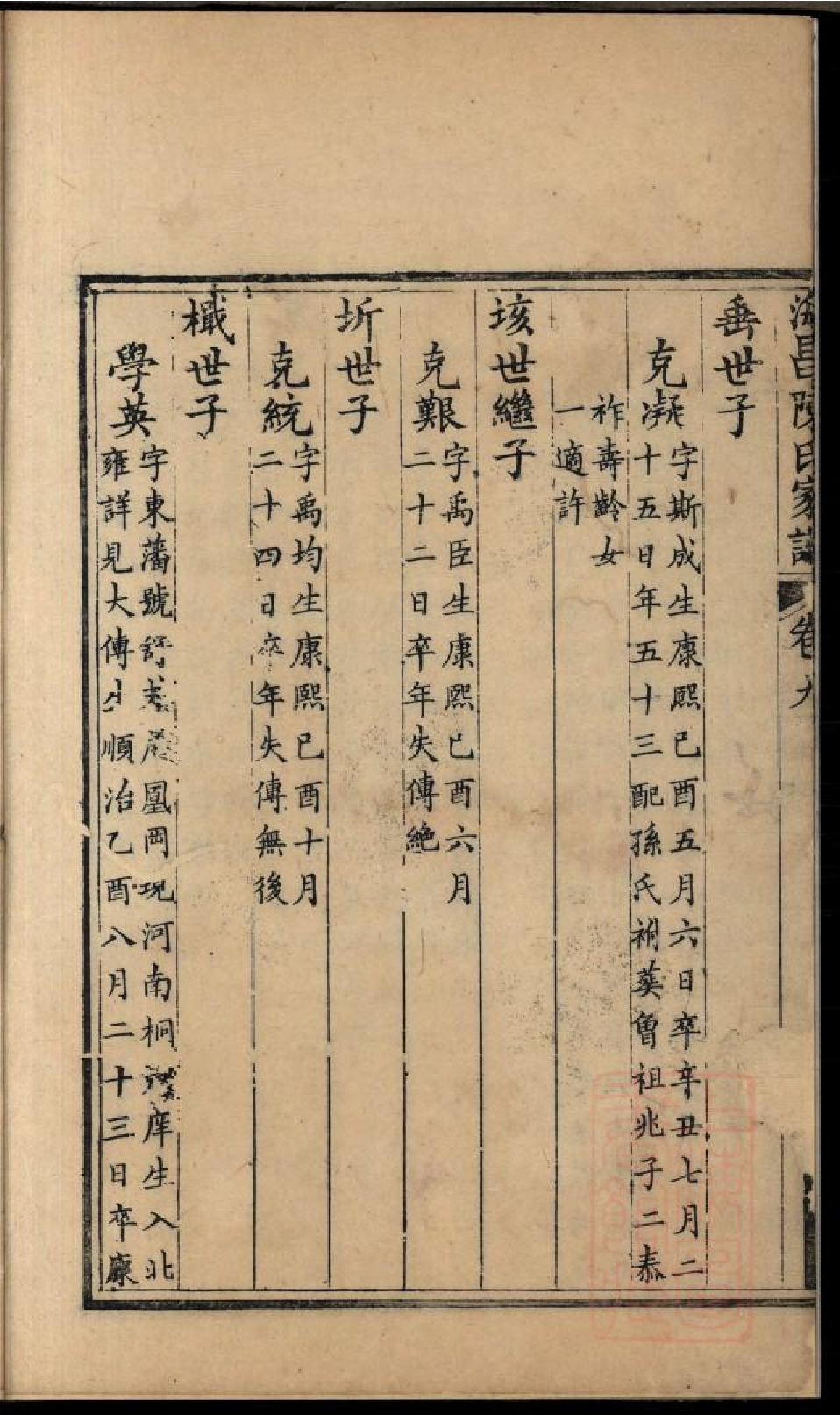 0395海昌陈氏宗谱_003.pdf 第5页