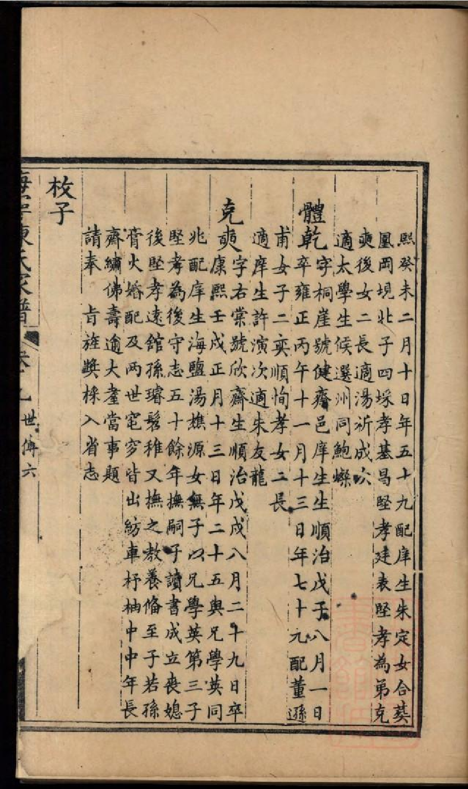 0395海昌陈氏宗谱_003.pdf 第6页