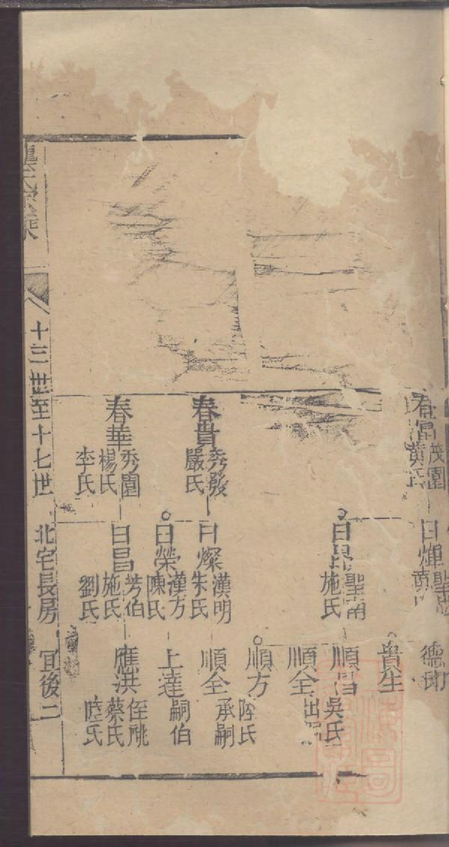 0047龚氏家乘_041.pdf 第4页