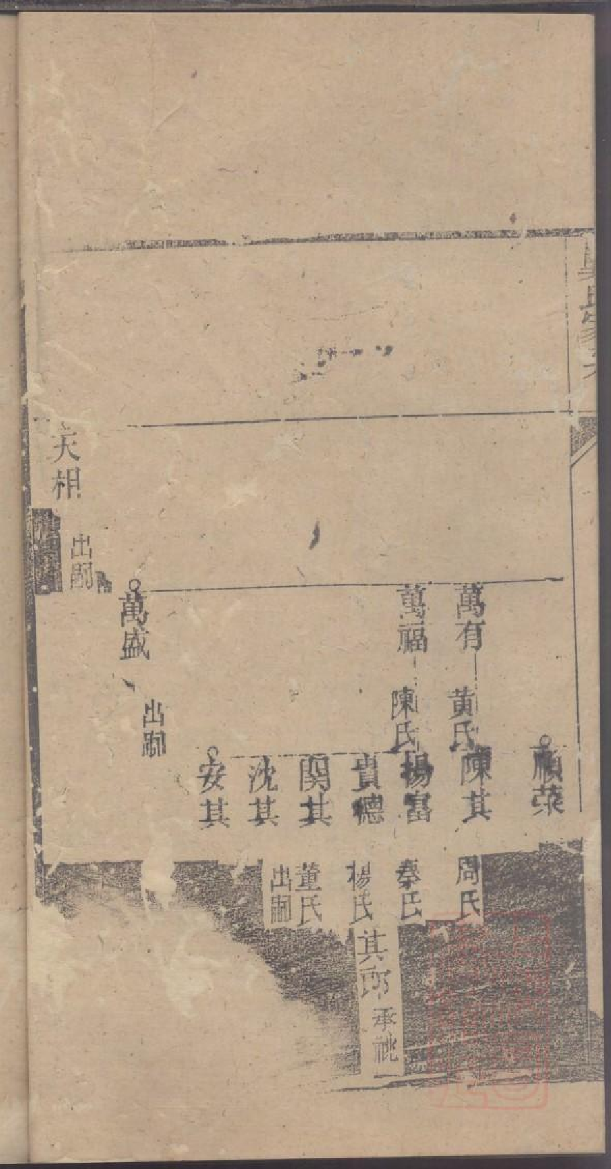 0047龚氏家乘_015.pdf 第4页