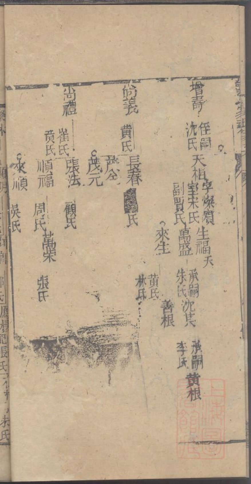 0047龚氏家乘_015.pdf 第6页