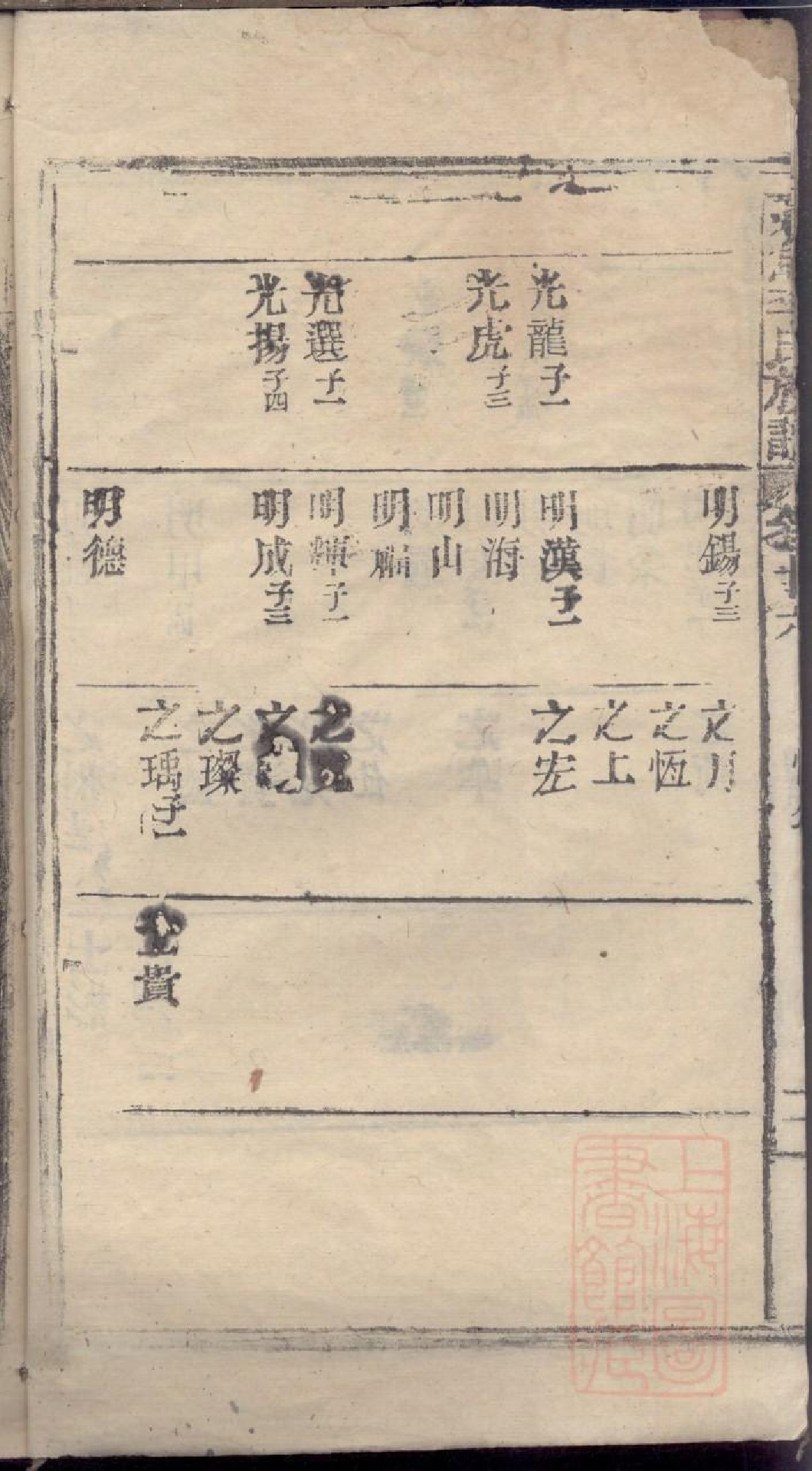 0315嘉鱼李氏族谱_014.pdf 第5页