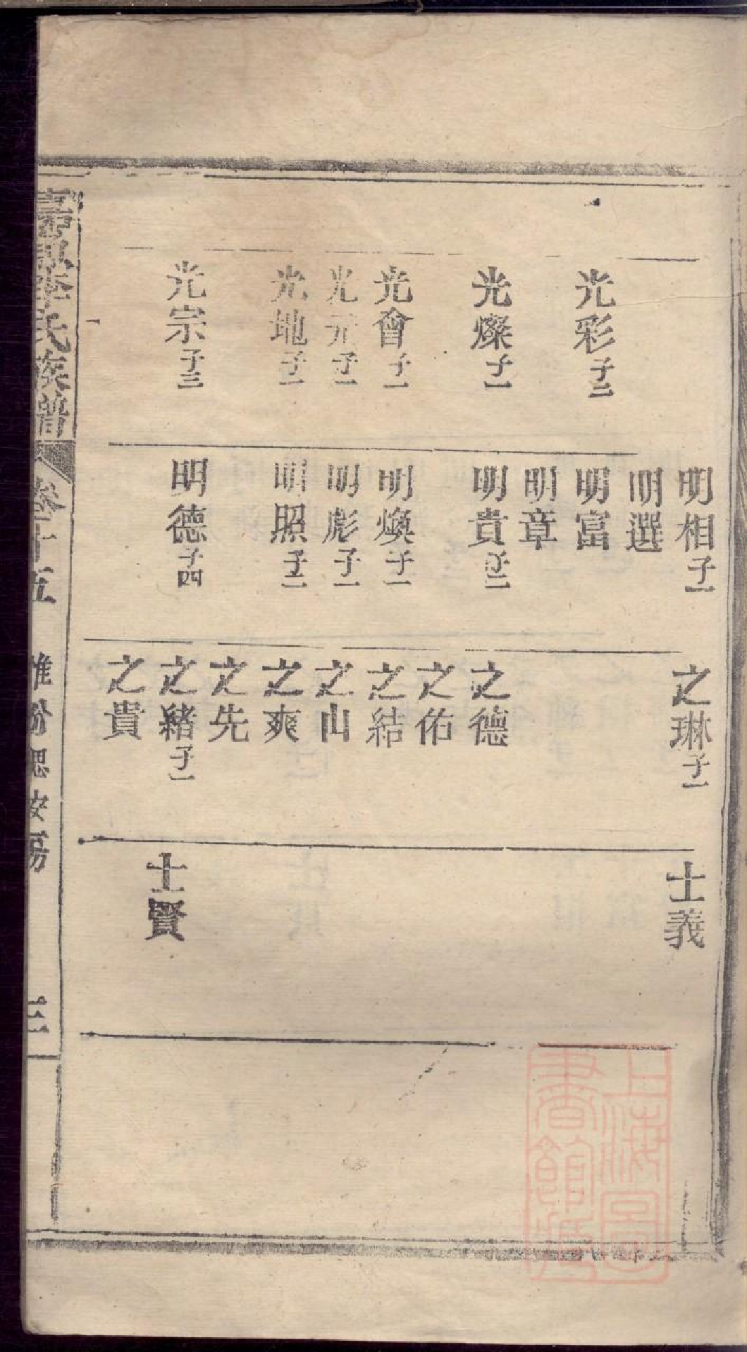 0315嘉鱼李氏族谱_014.pdf 第6页