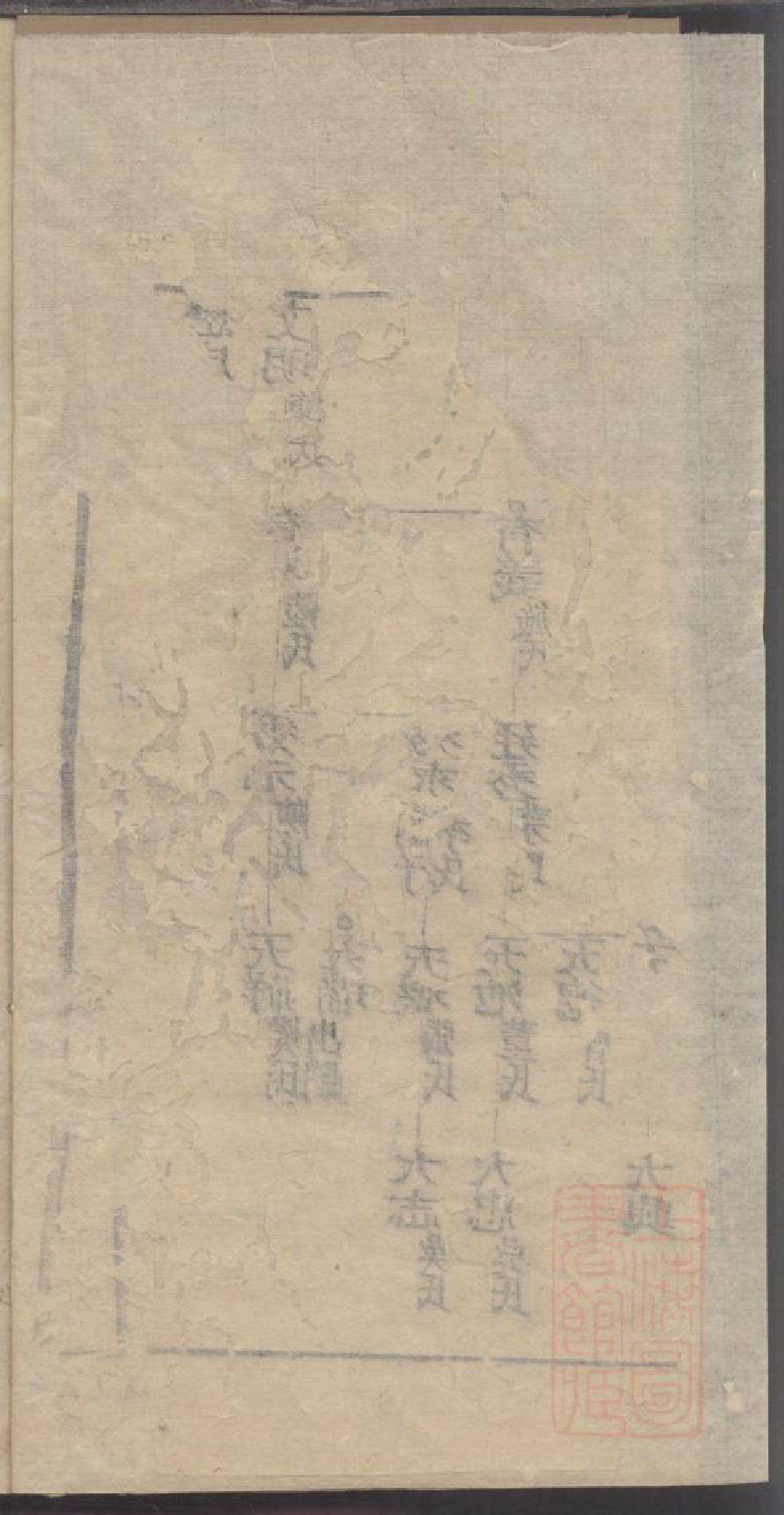 0047龚氏家乘_020.pdf 第1页