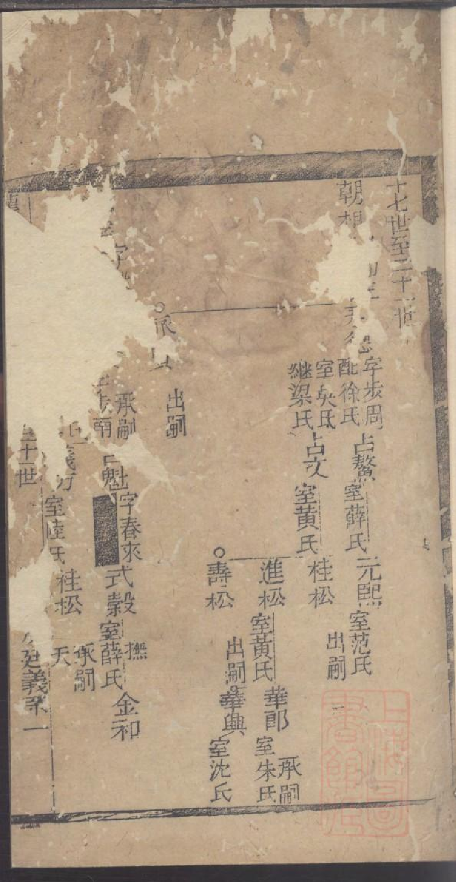 0047龚氏家乘_024.pdf 第2页