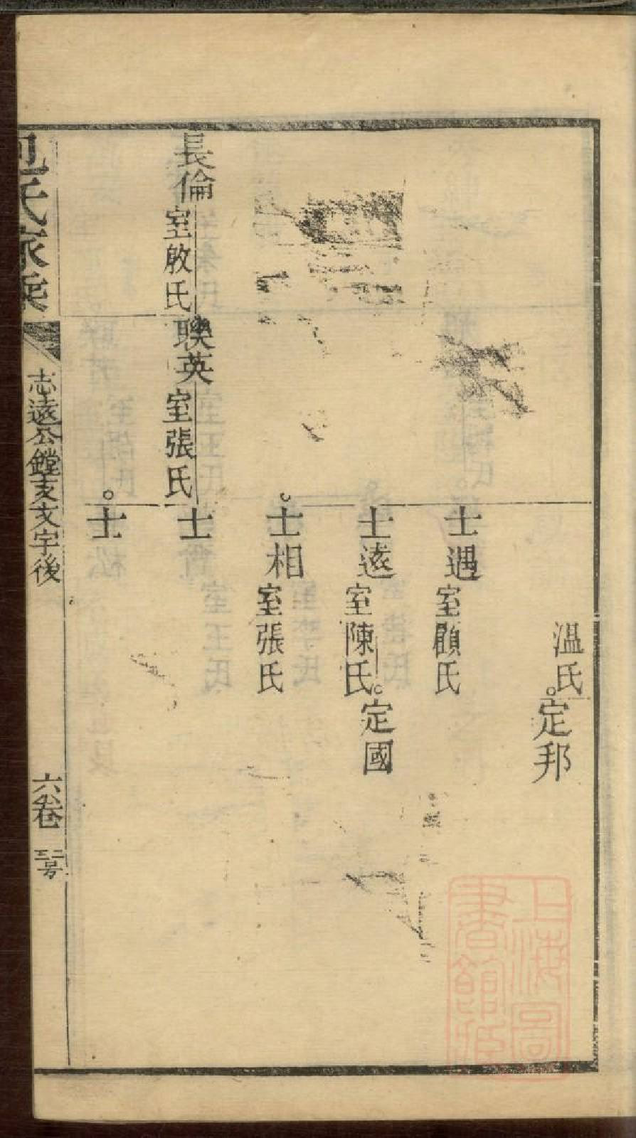 0261包氏家乘_006.pdf 第5页