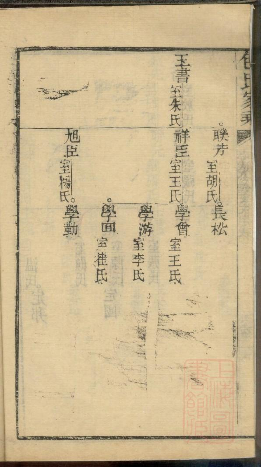 0261包氏家乘_006.pdf 第6页