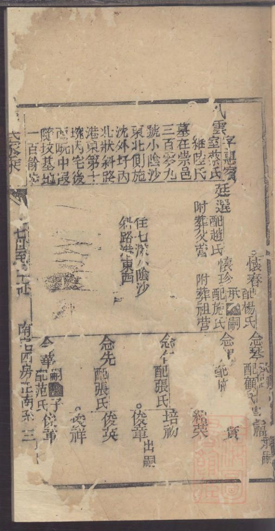 0047龚氏家乘_025.pdf 第6页