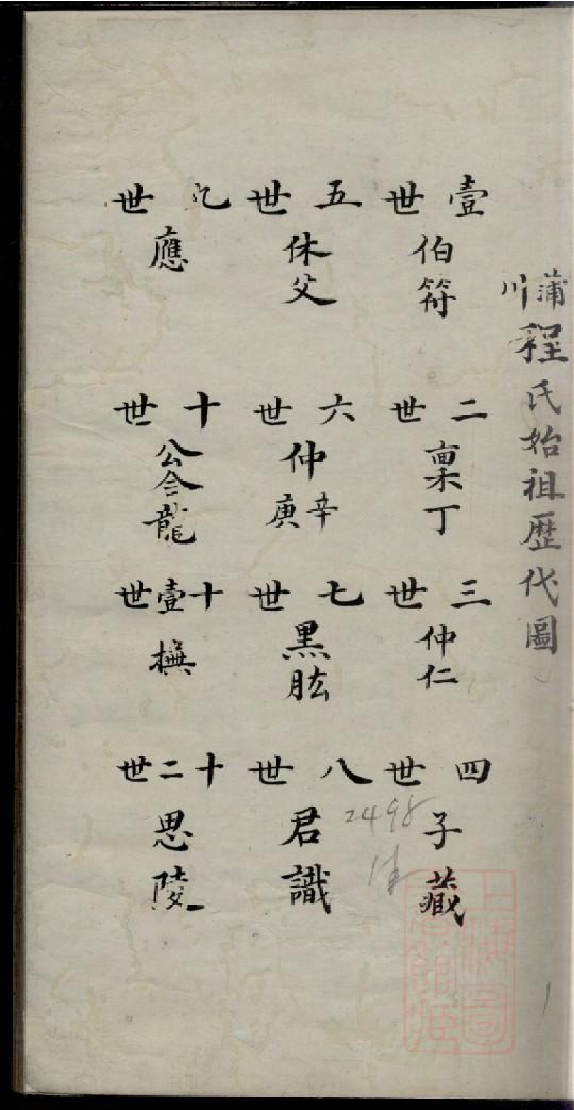 0303程氏宗谱_001.pdf 第3页