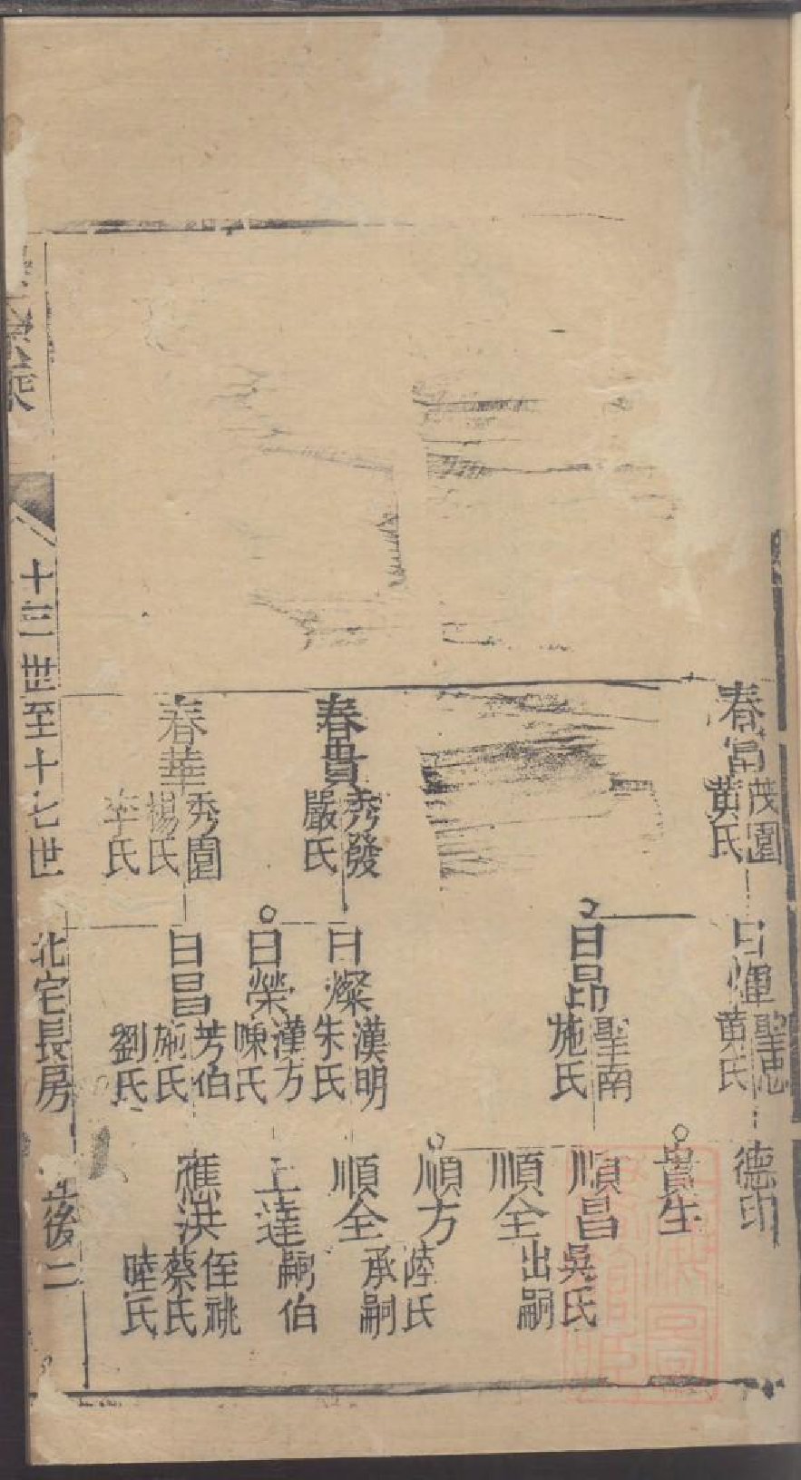 0047龚氏家乘_049.pdf 第5页