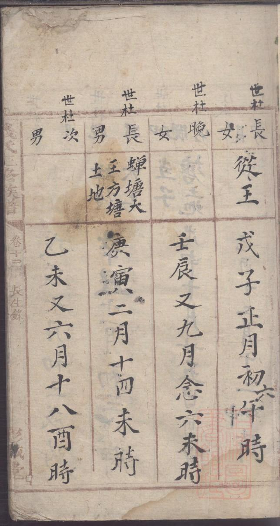 0006钱氏三修族谱_009.pdf 第5页