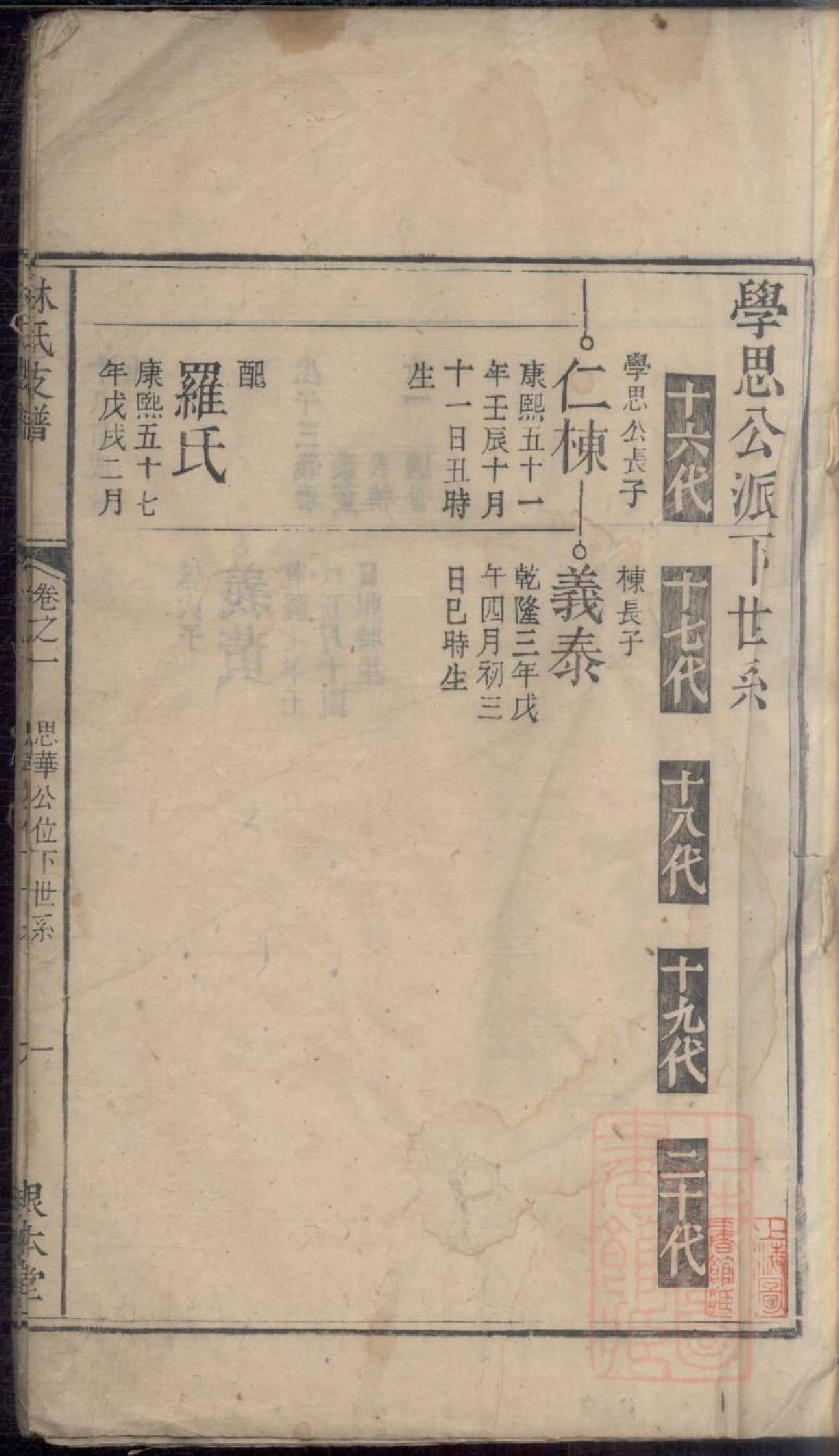 0073林氏支谱_002.pdf 第2页