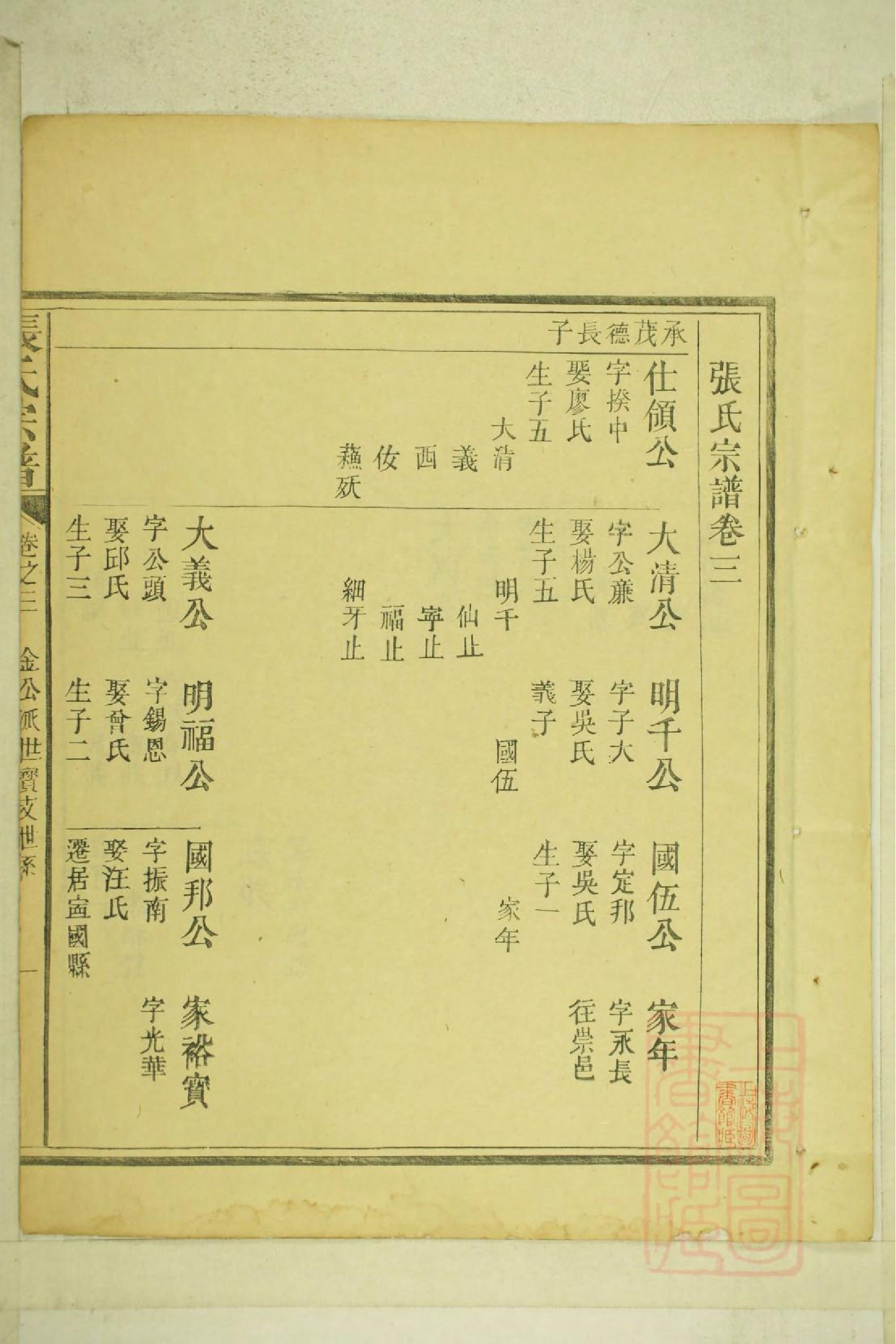 0001清河张氏宗谱_003.pdf 第3页