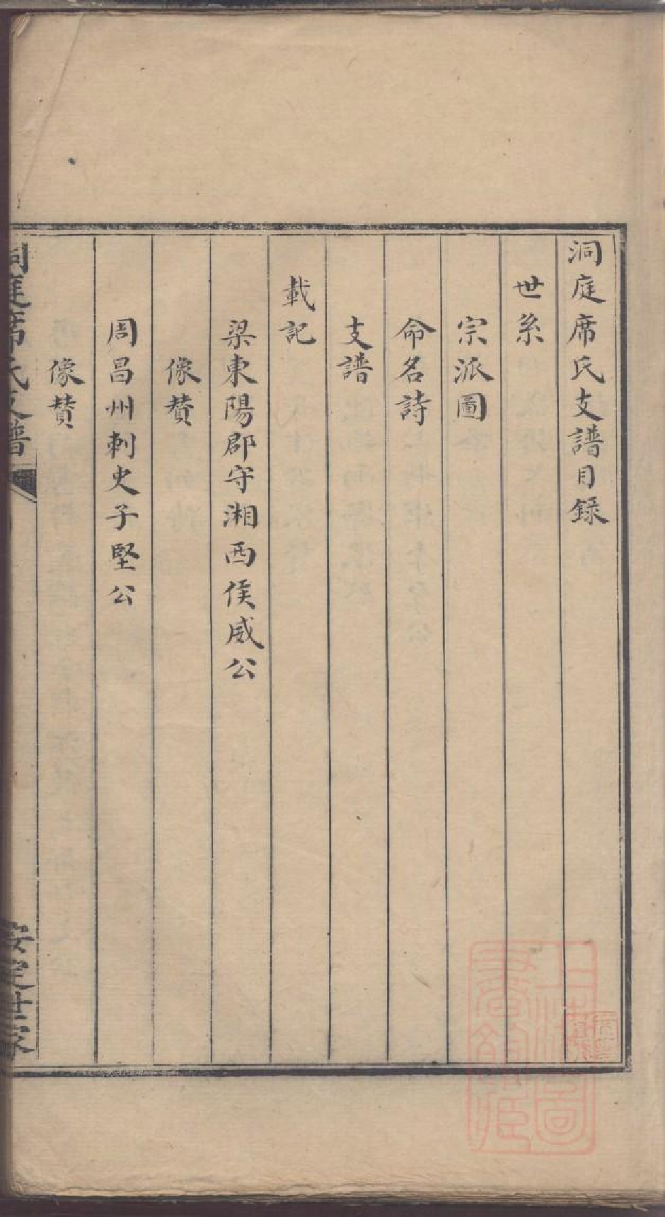 0244洞庭席氏支谱_001.pdf 第4页