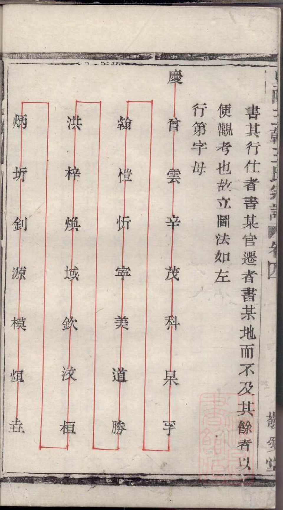 0287暨阳王翰王氏宗谱_003.pdf 第6页