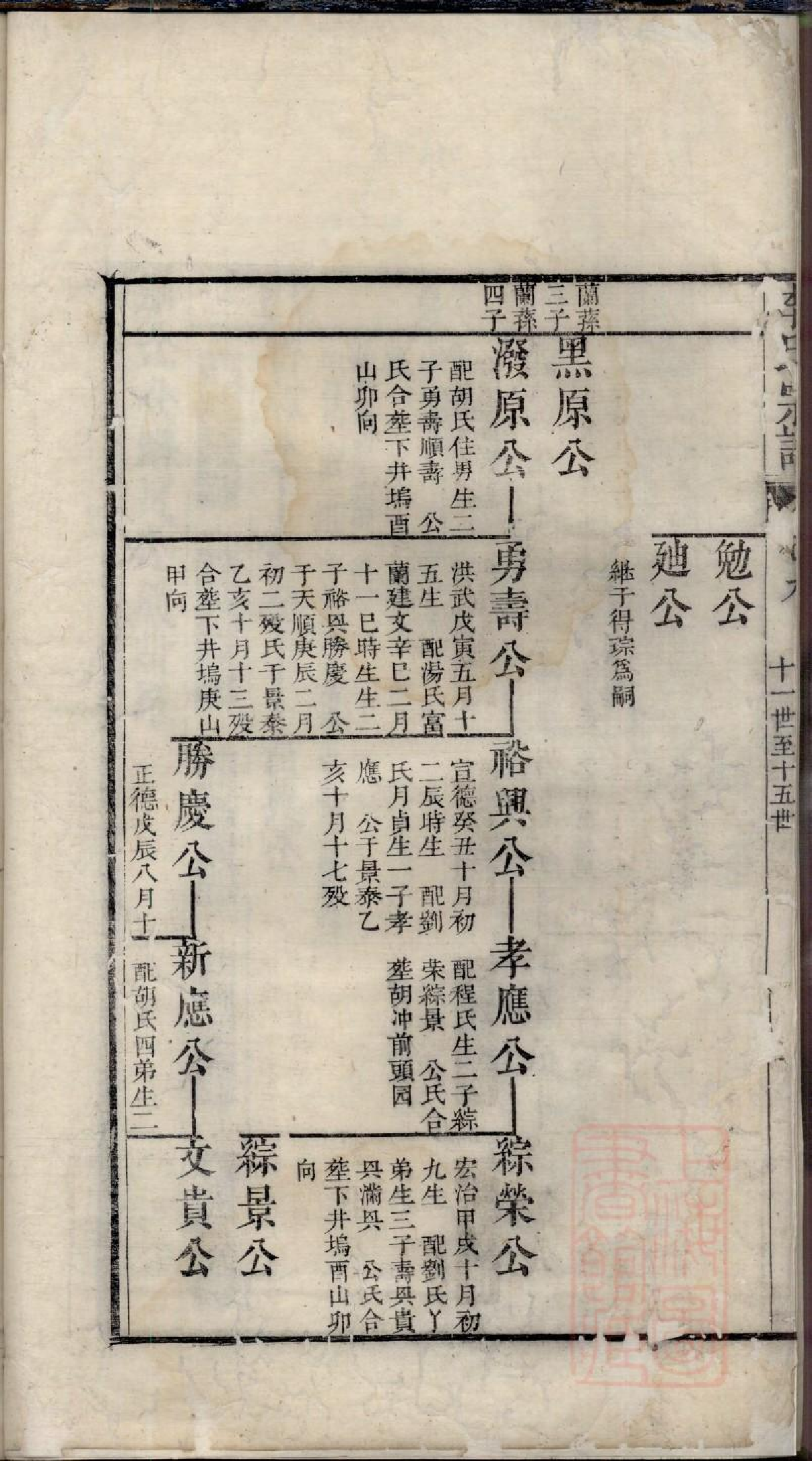 0166李氏宗谱_011.pdf 第3页