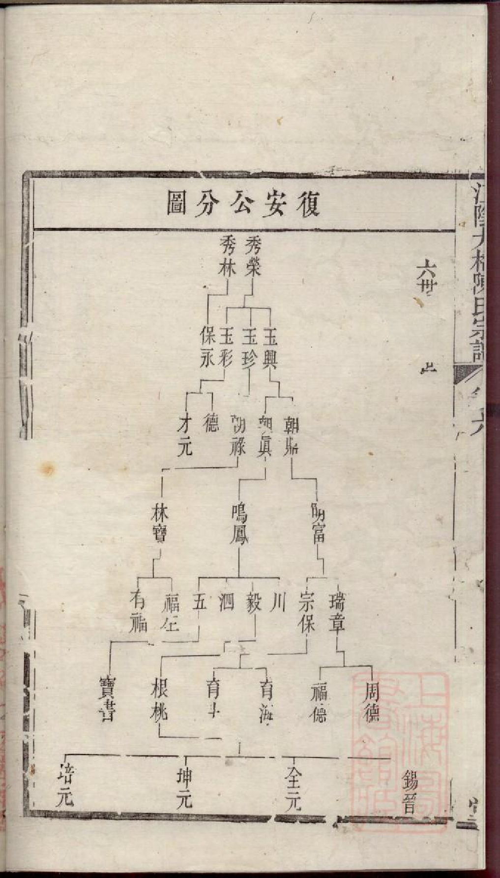 0347江阴大桥陈氏宗谱_005.pdf 第4页