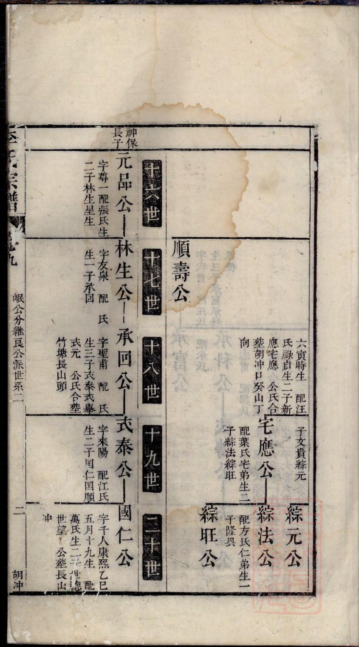 0166李氏宗谱_011.pdf 第4页