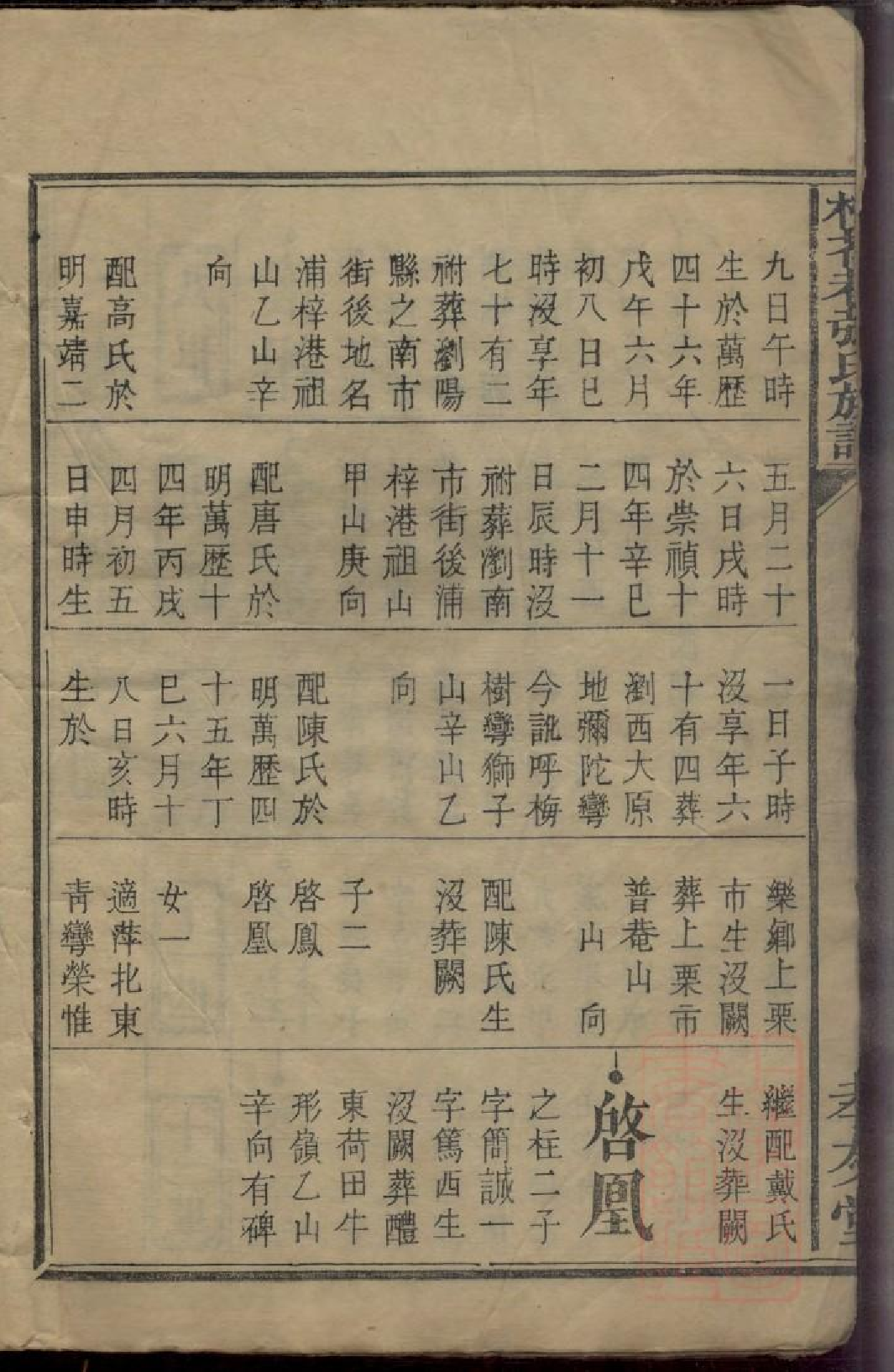 0065梅花巷张氏族谱_003.pdf 第4页