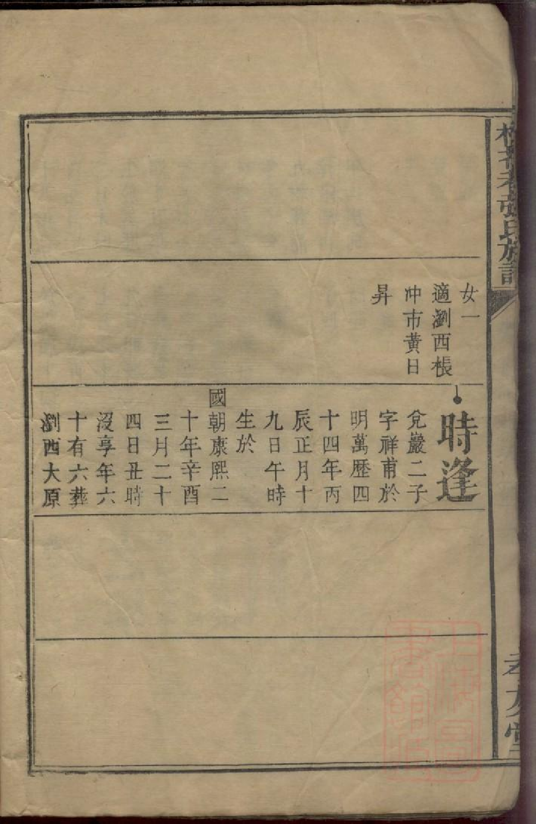 0065梅花巷张氏族谱_003.pdf 第6页