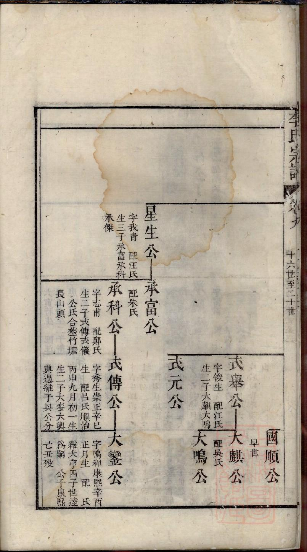 0166李氏宗谱_011.pdf 第5页