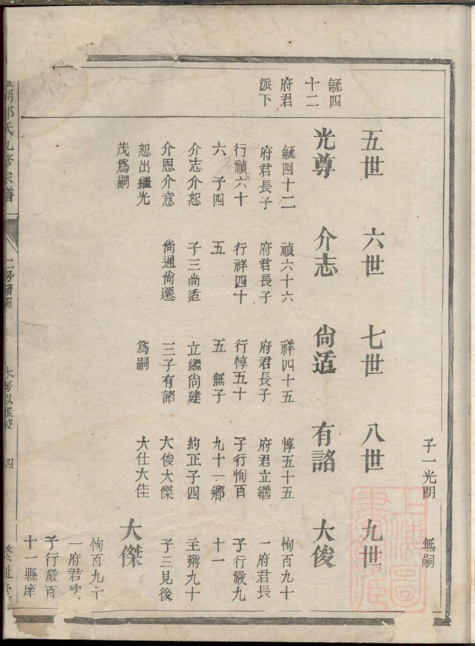 0404灵湖郭氏九修宗谱_004.pdf 第6页