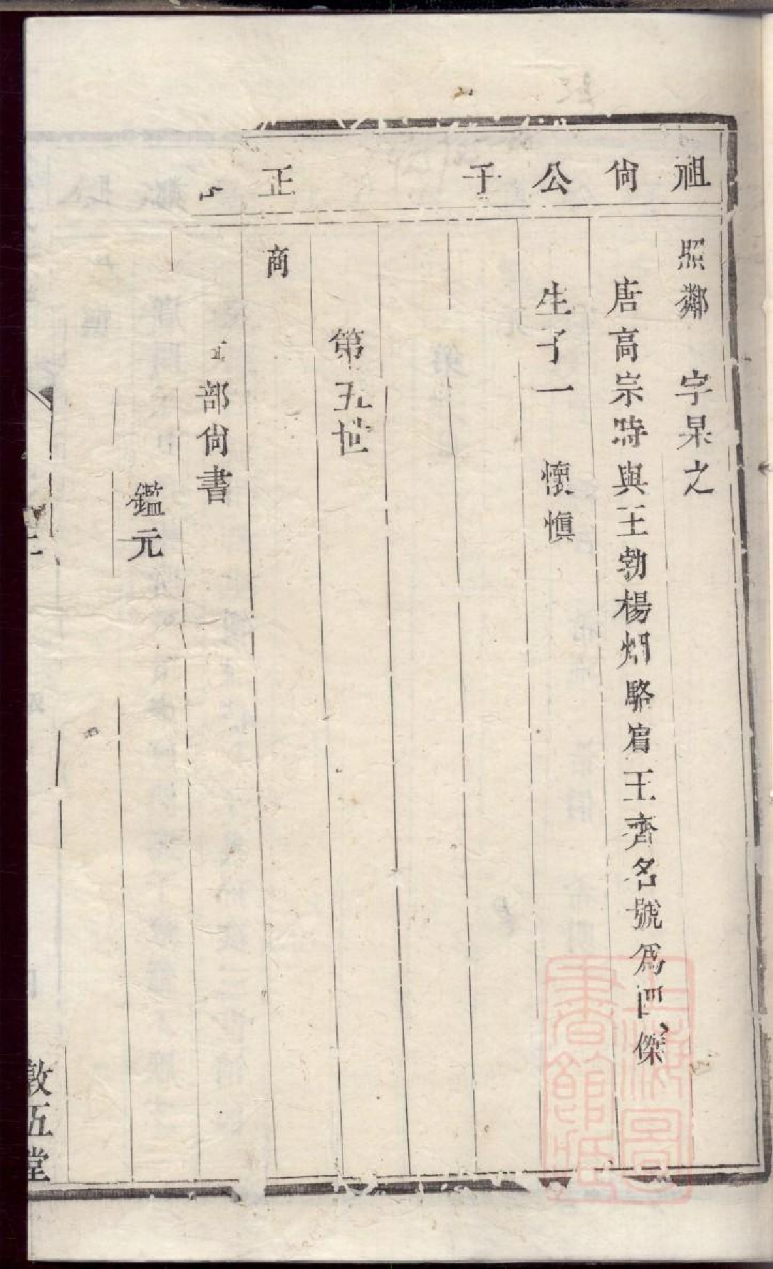0267润州谏壁墩头卢氏重修族谱_003.pdf 第2页