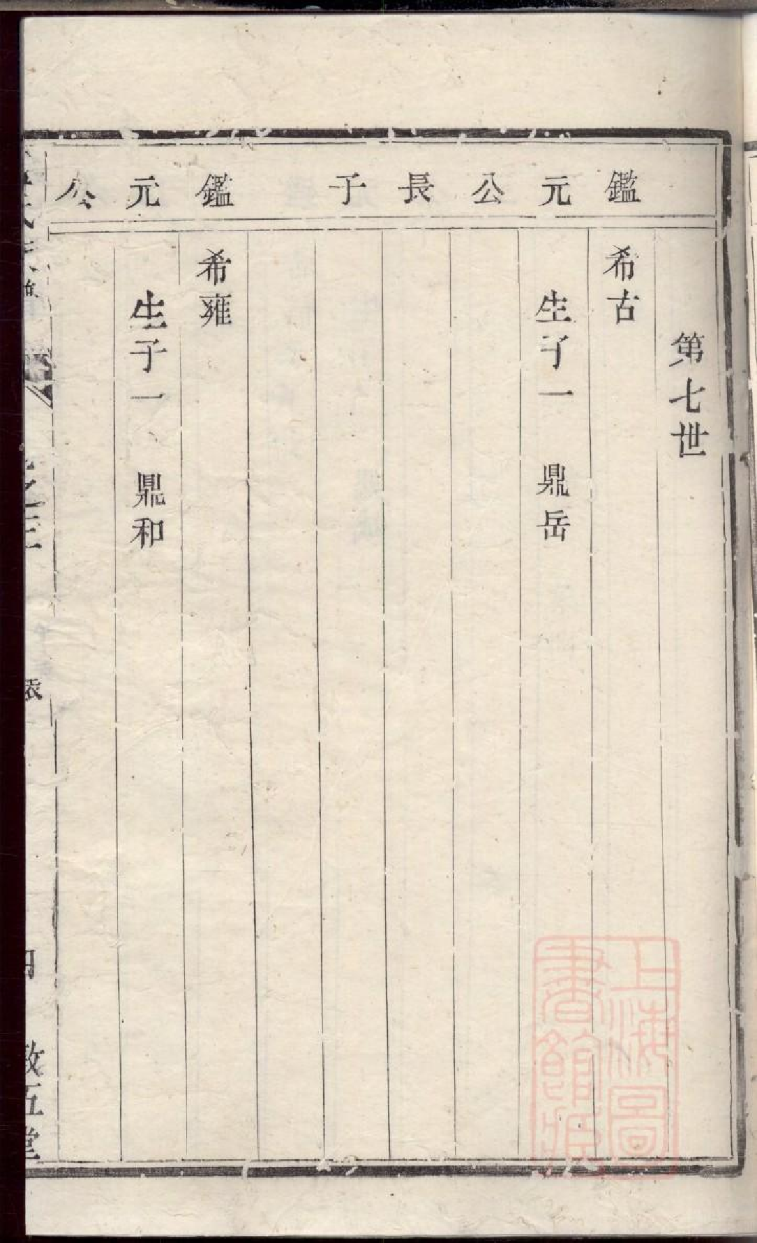 0267润州谏壁墩头卢氏重修族谱_003.pdf 第4页