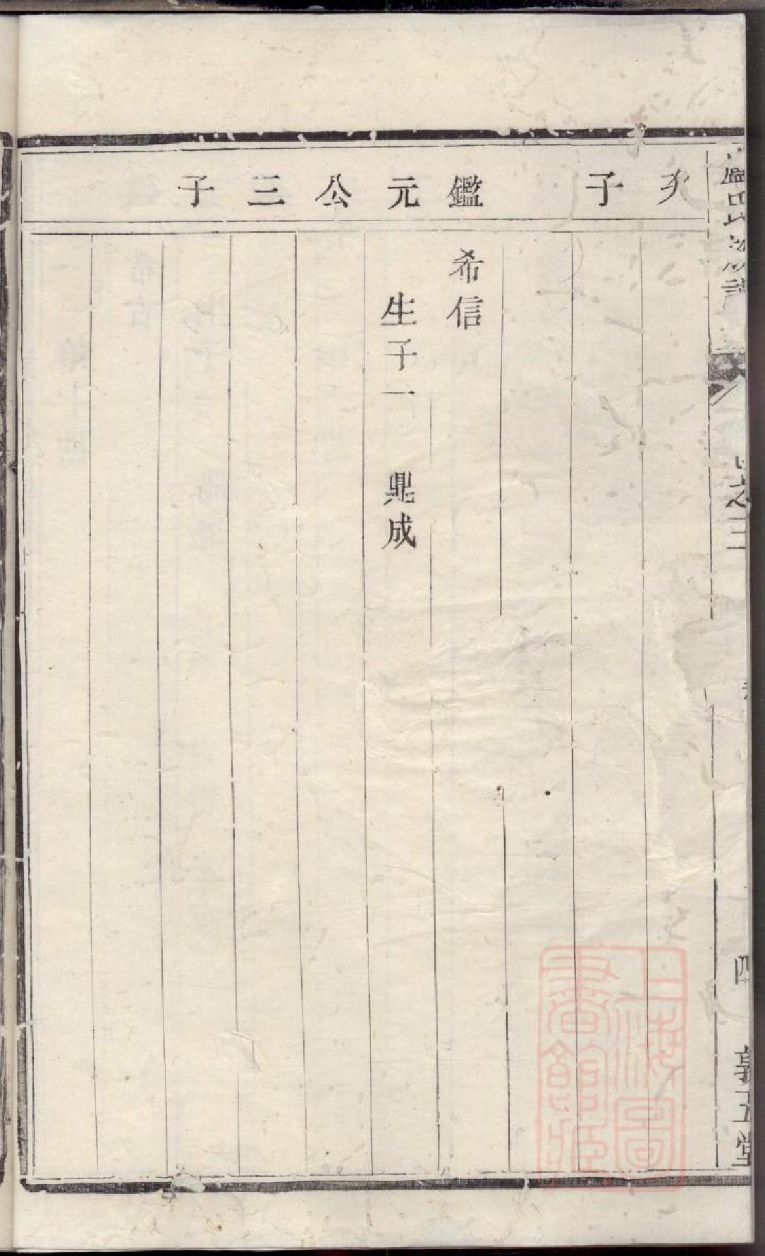 0267润州谏壁墩头卢氏重修族谱_003.pdf 第5页