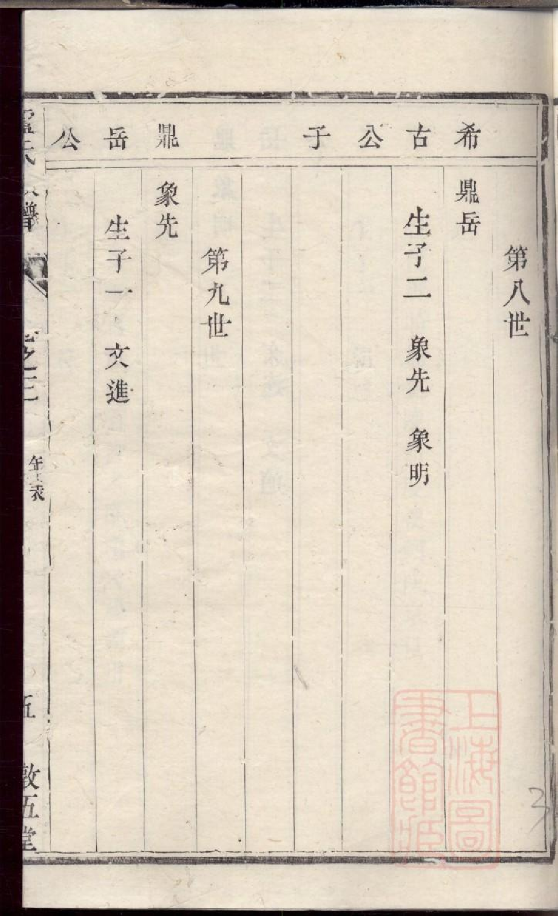 0267润州谏壁墩头卢氏重修族谱_003.pdf 第6页