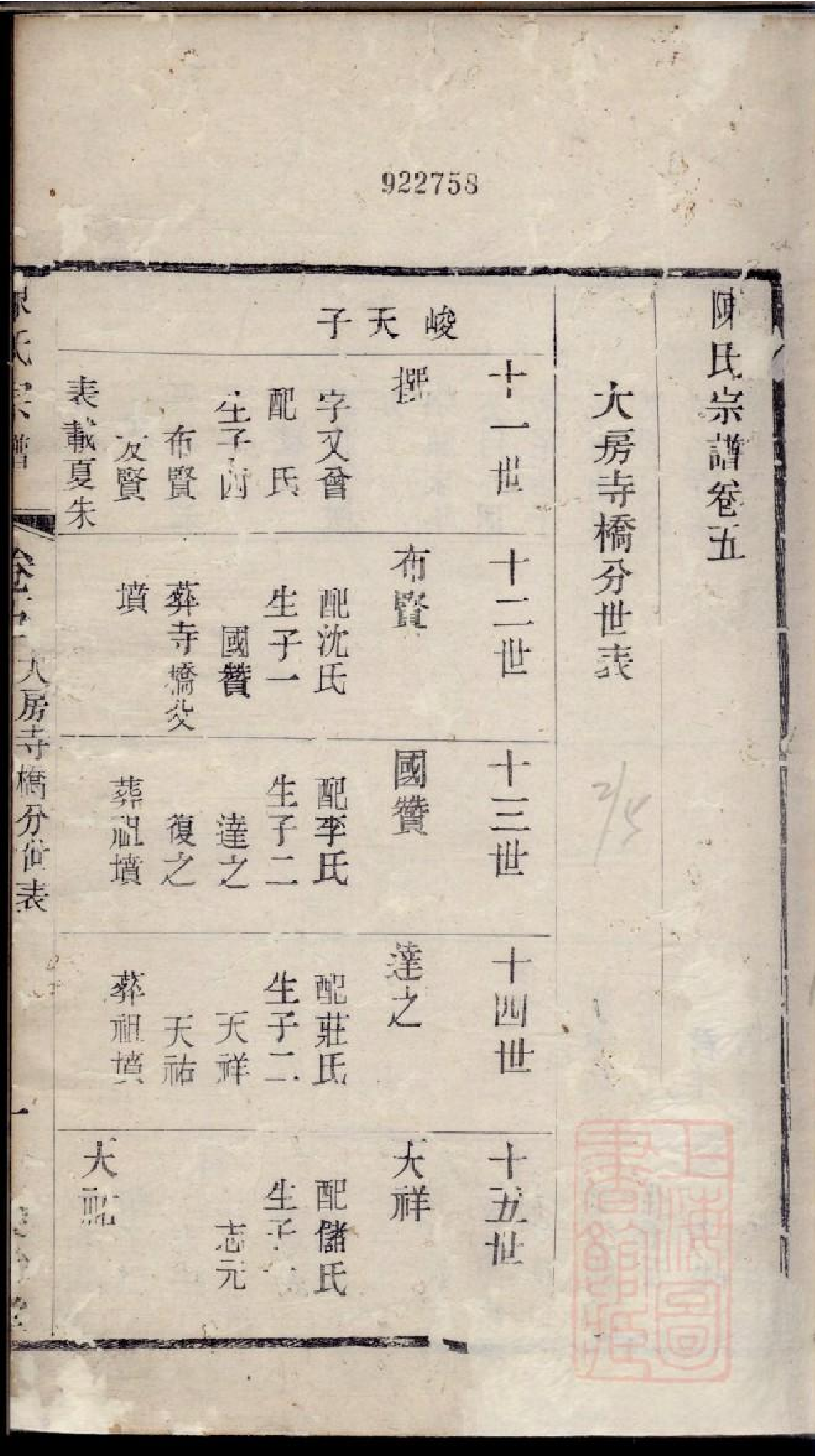 0145毗陵陈氏宗谱_005.pdf 第2页