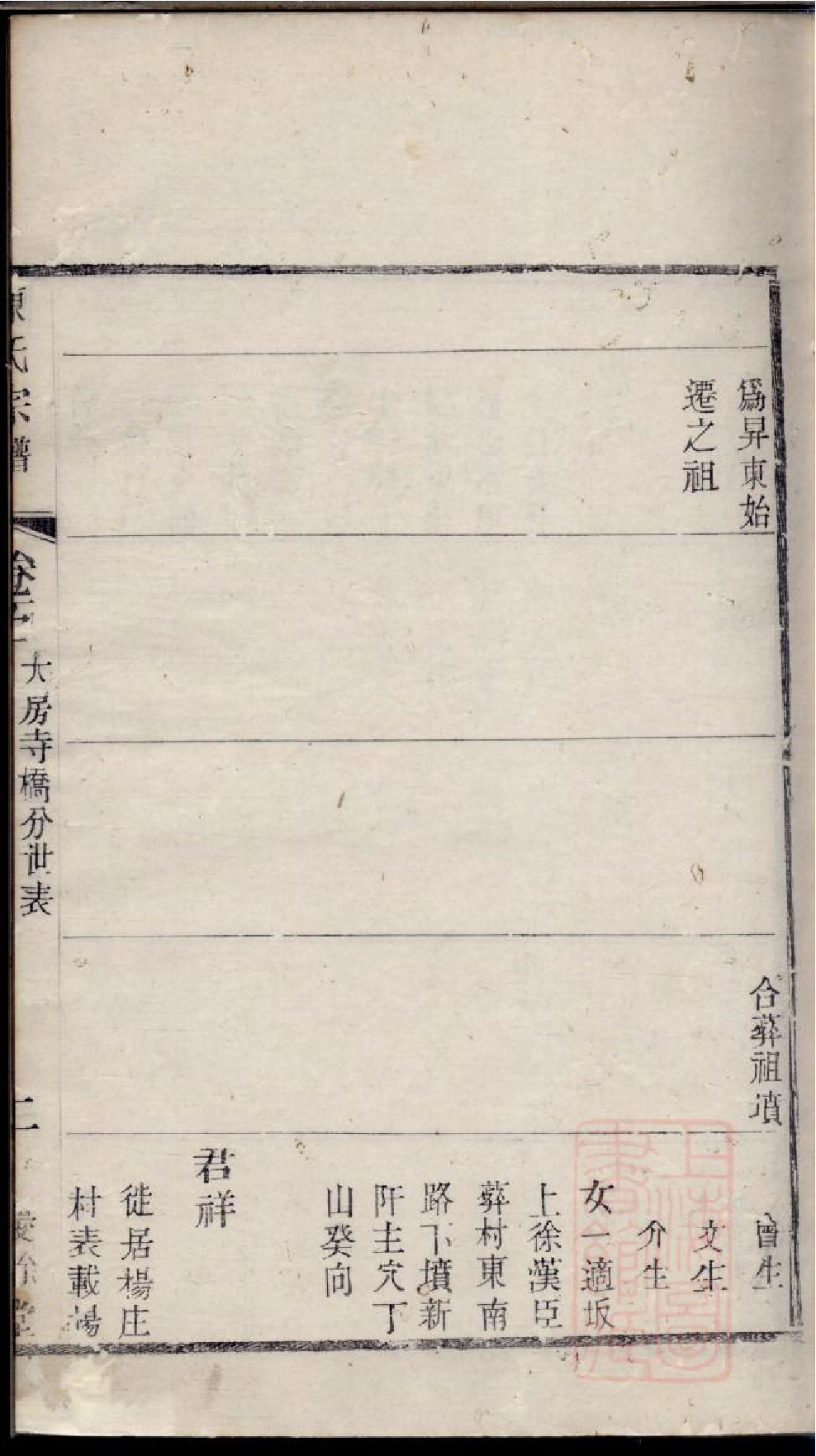 0145毗陵陈氏宗谱_005.pdf 第4页