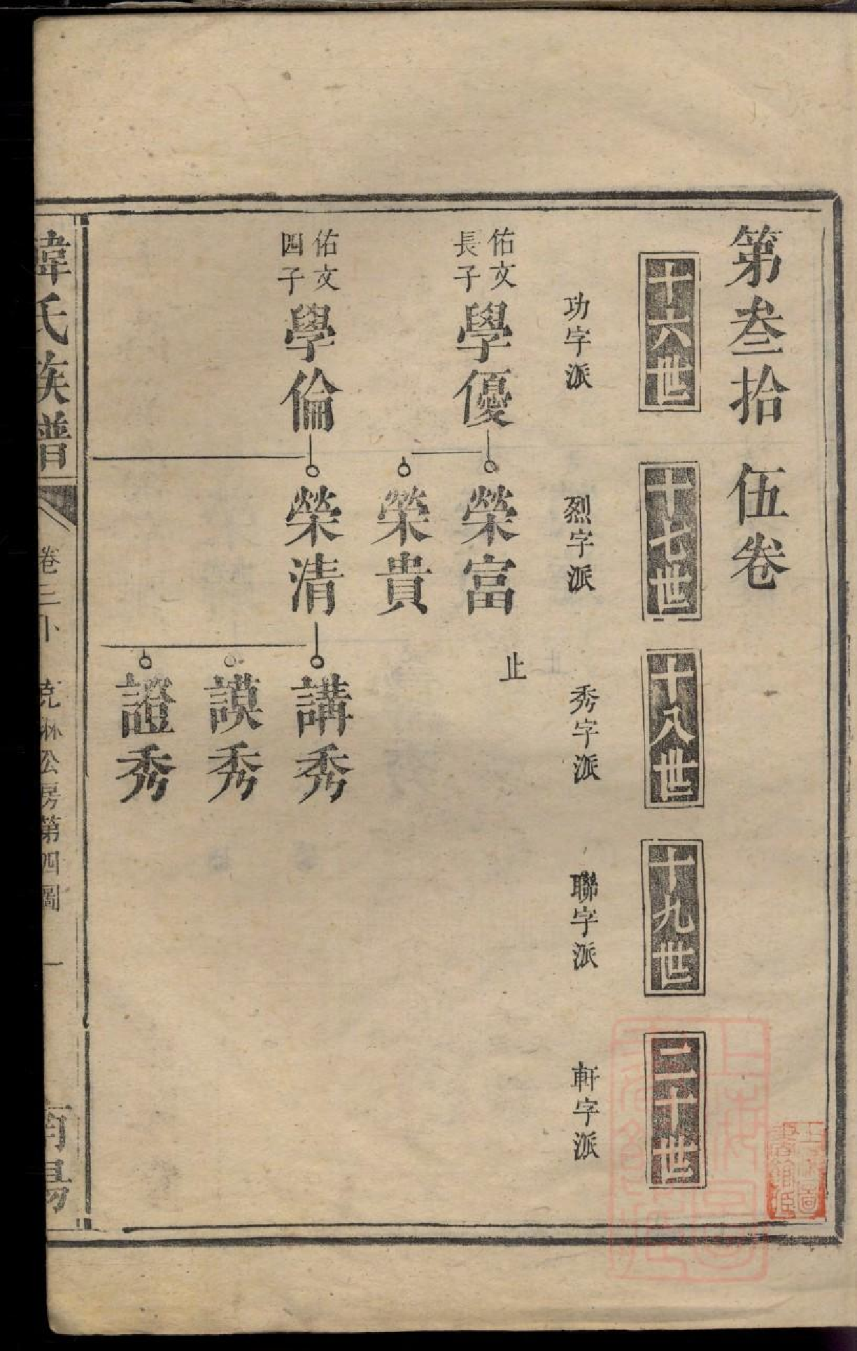 0101韩氏族谱_011.pdf 第4页