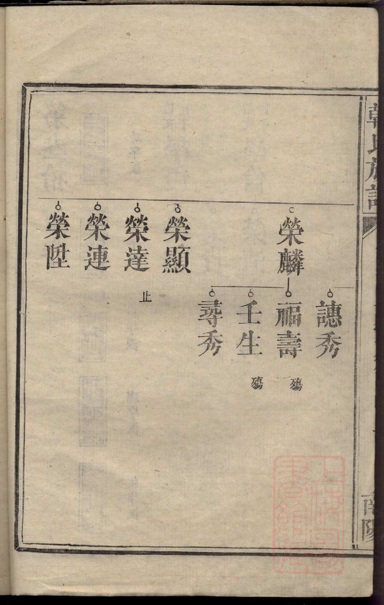 0101韩氏族谱_011.pdf 第5页