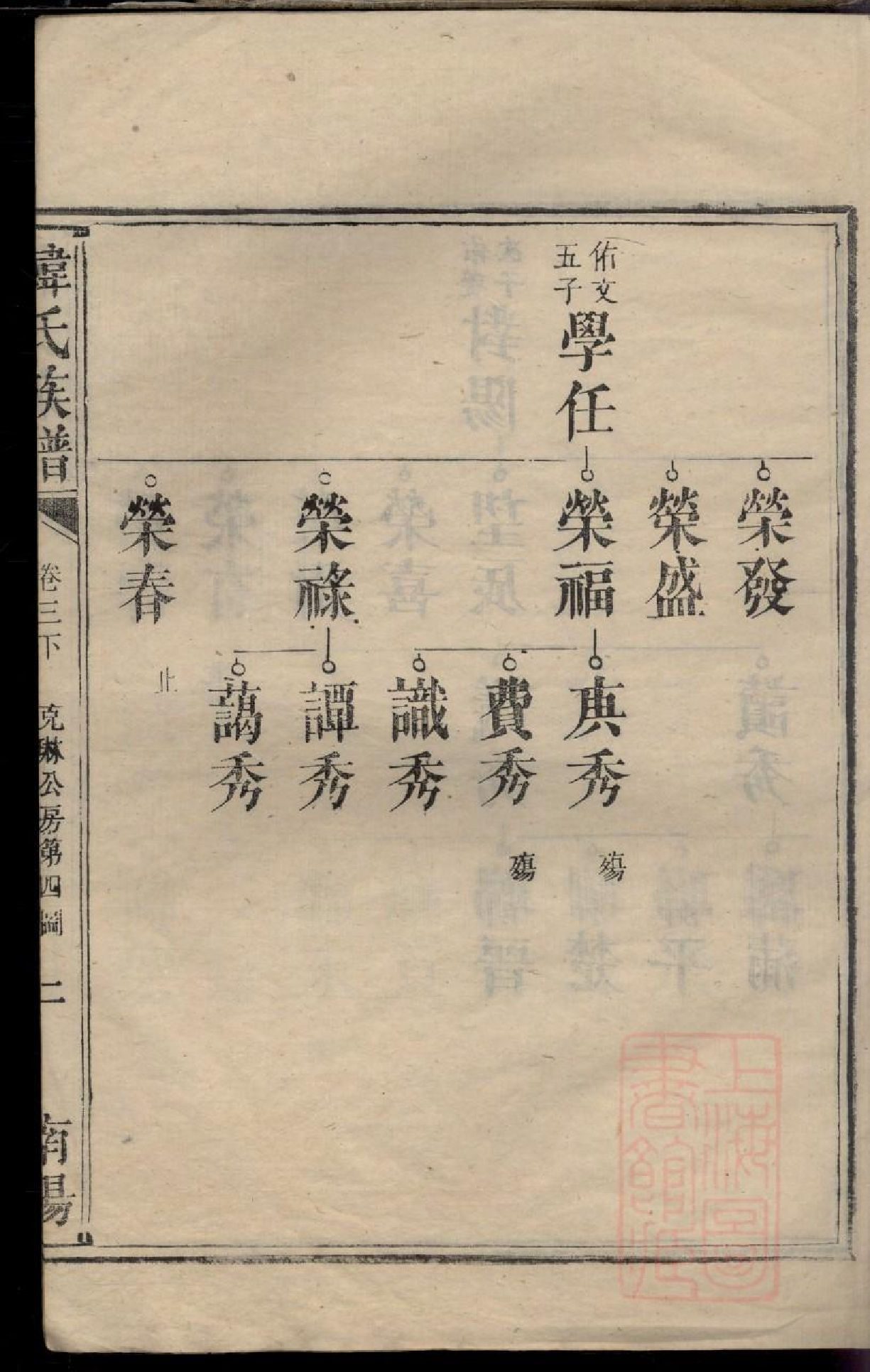 0101韩氏族谱_011.pdf 第6页