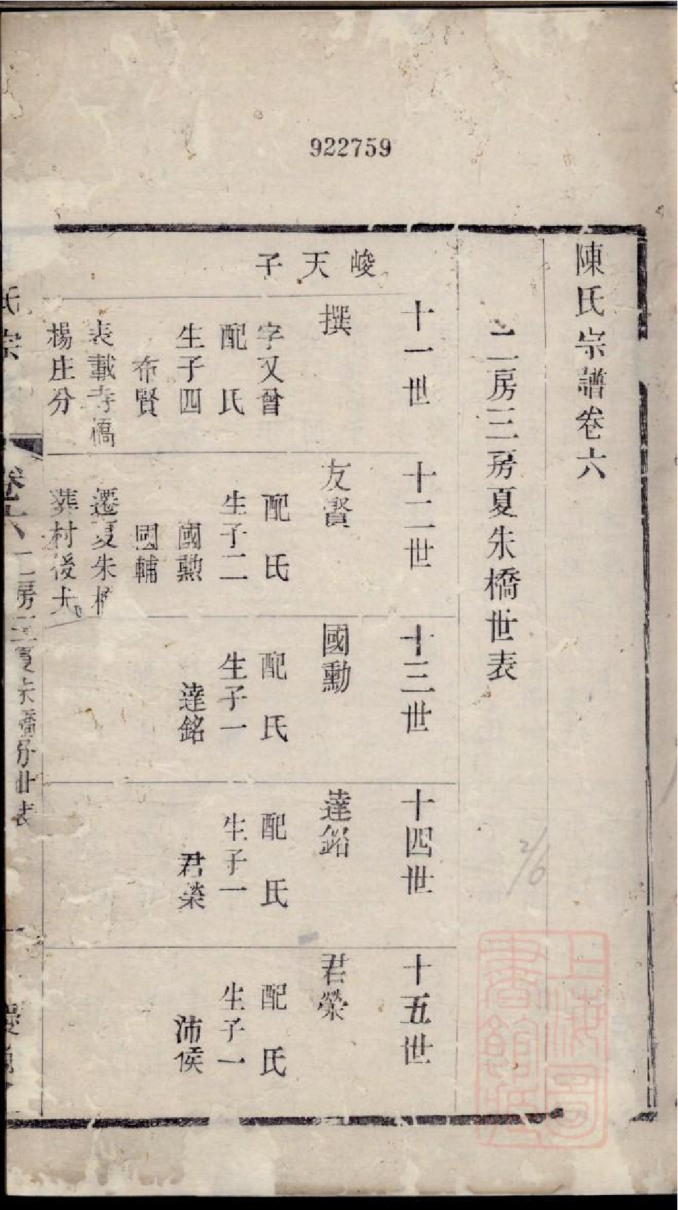 0145毗陵陈氏宗谱_006.pdf 第2页