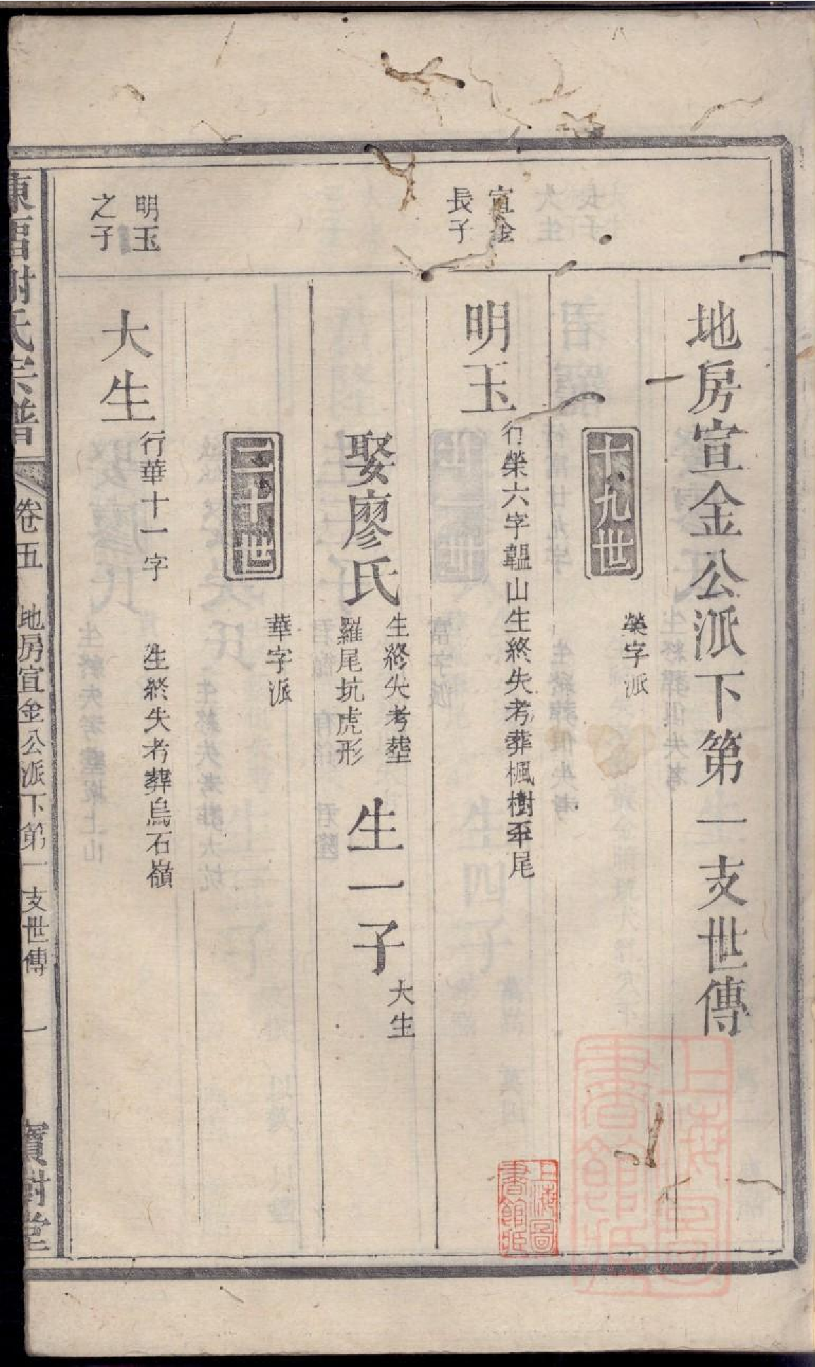 0401陈留谢氏宗谱_005.pdf 第2页