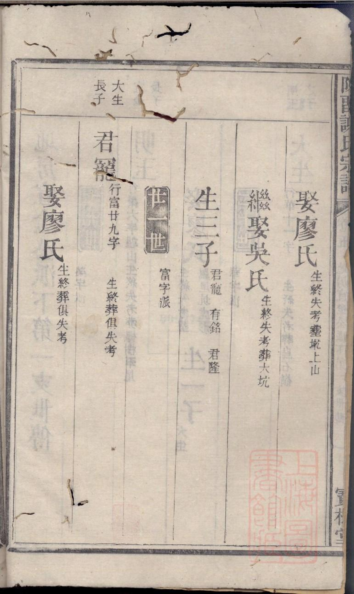 0401陈留谢氏宗谱_005.pdf 第3页