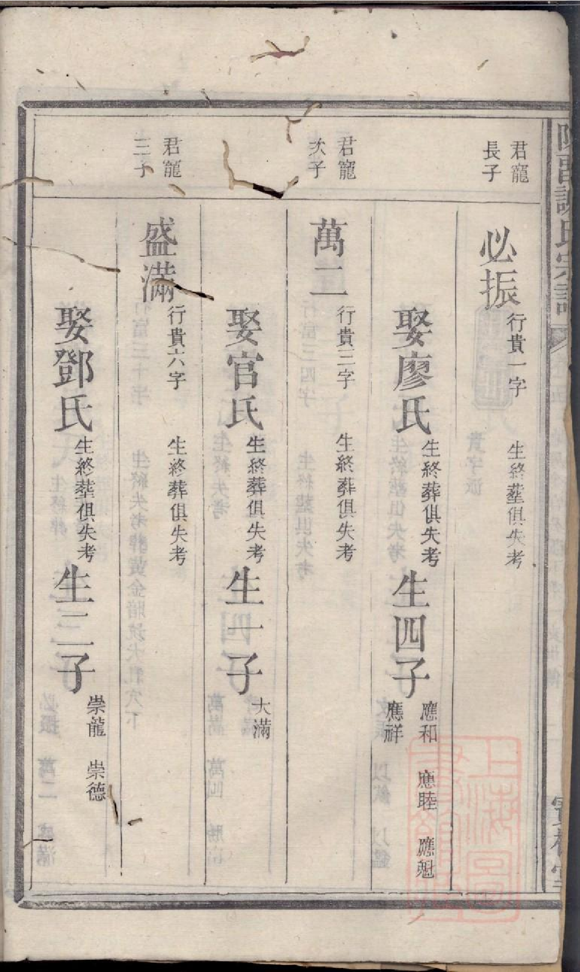 0401陈留谢氏宗谱_005.pdf 第5页