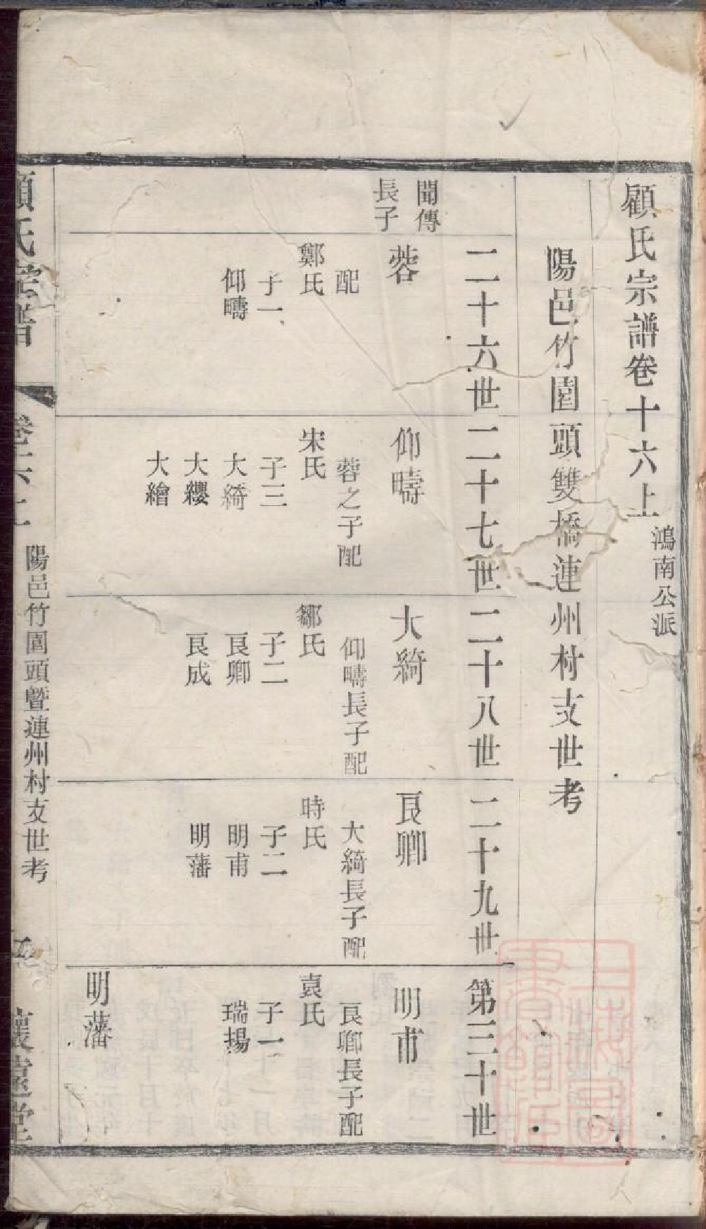 0044顾氏宗谱_002.pdf 第2页