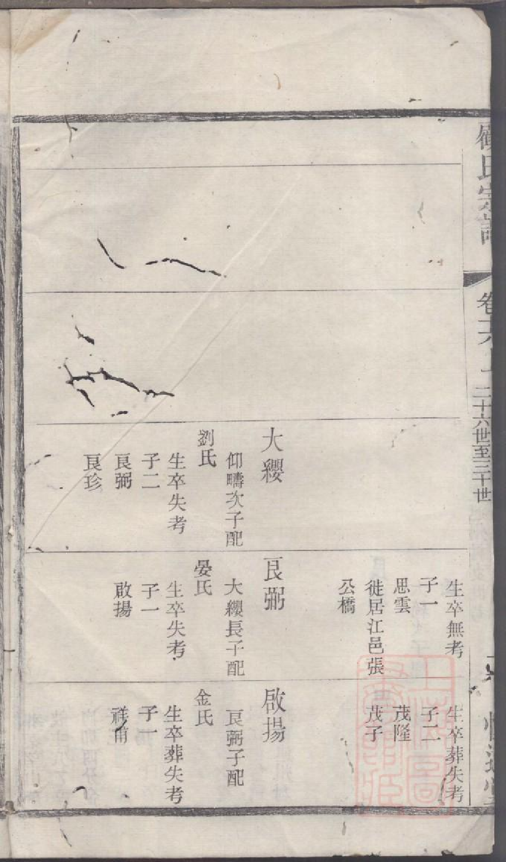 0044顾氏宗谱_002.pdf 第5页