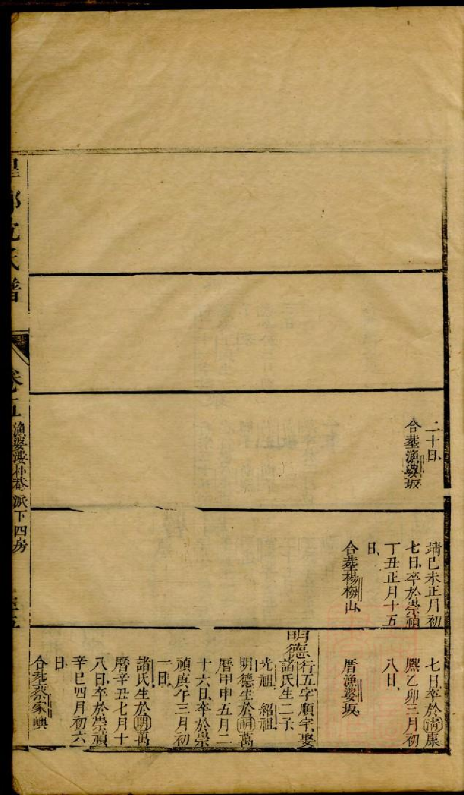 0230臯部沈氏谱_007.pdf 第5页