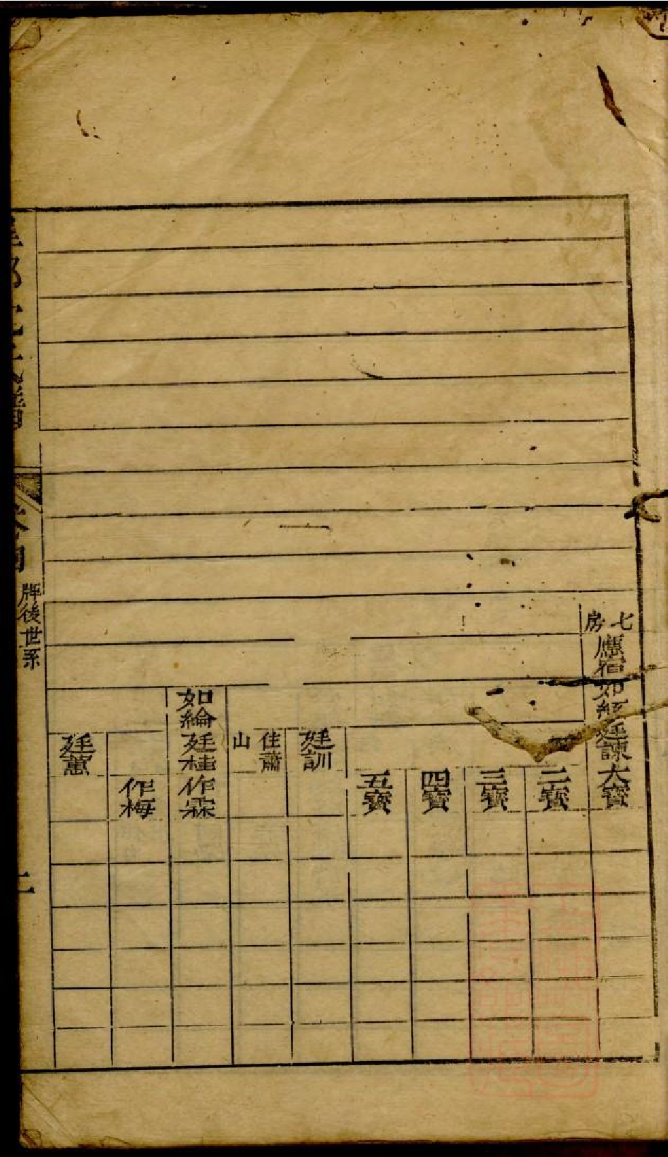 0230臯部沈氏谱_005.pdf 第4页