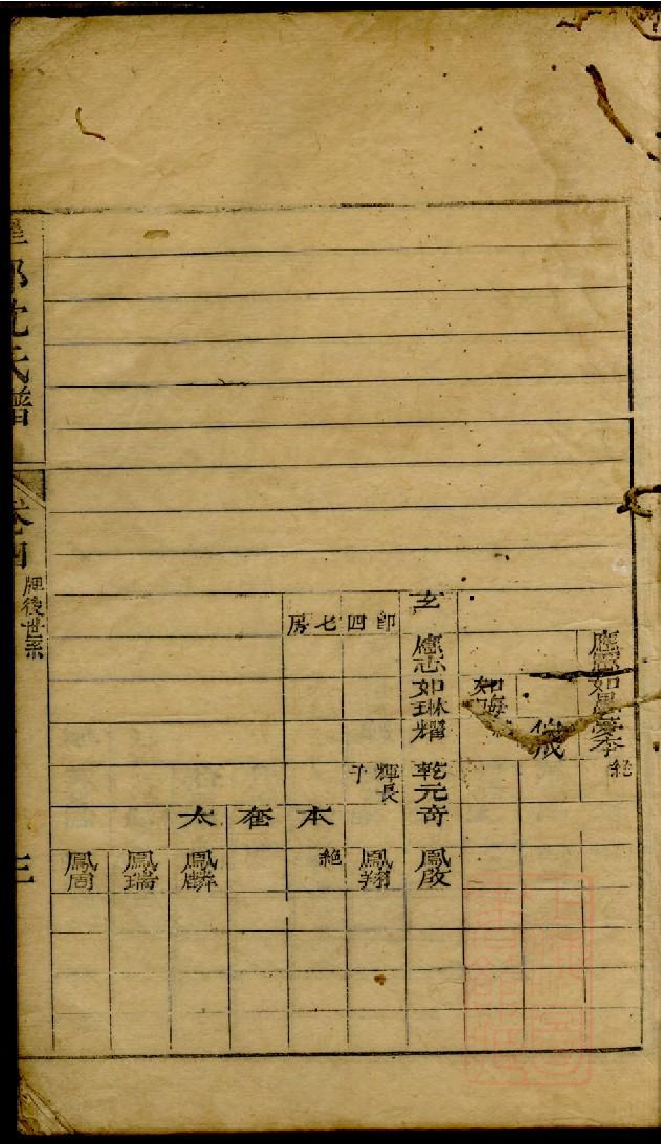 0230臯部沈氏谱_005.pdf 第6页
