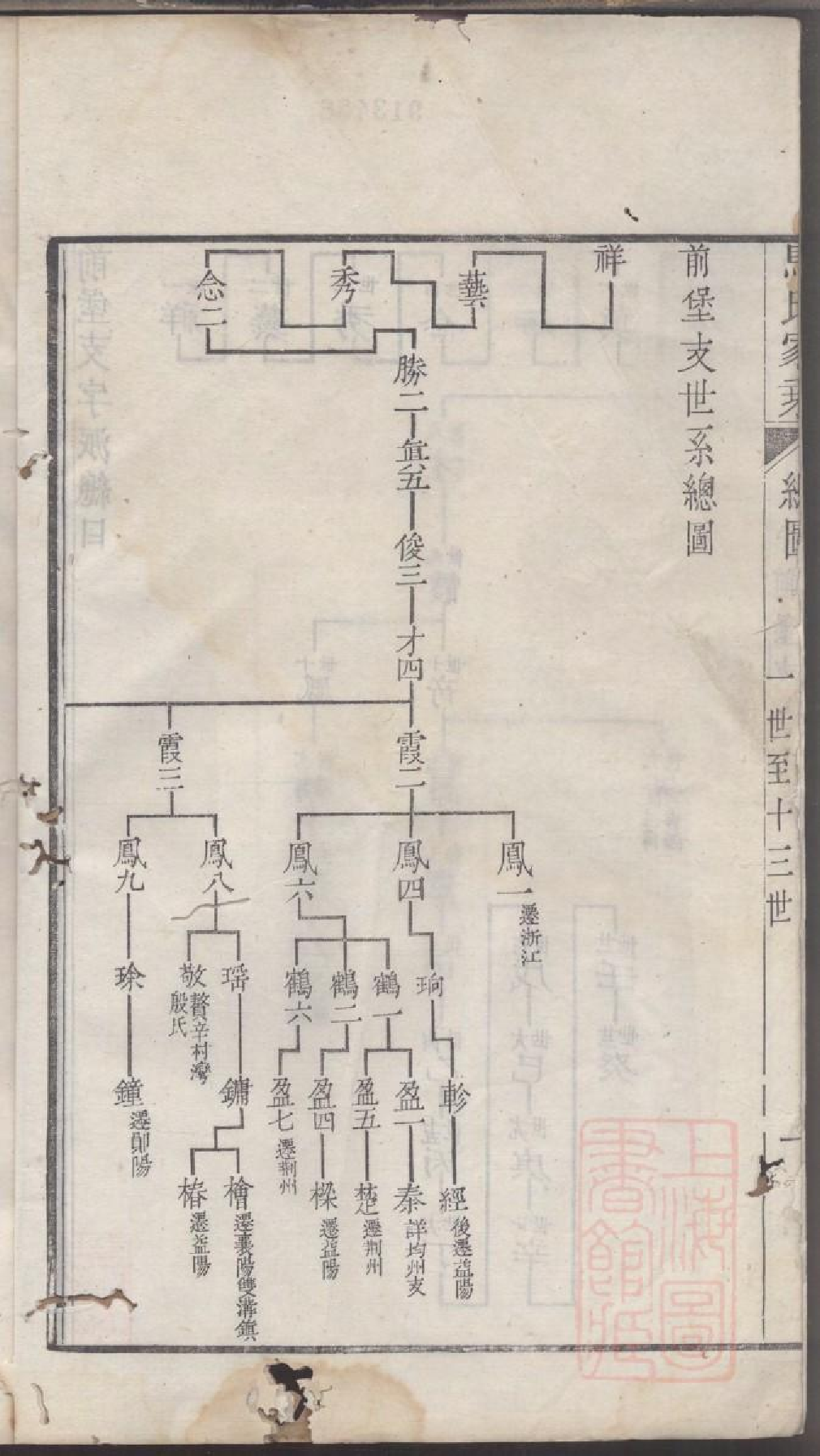 0228古吴西洞庭马氏家乘_004.pdf 第3页